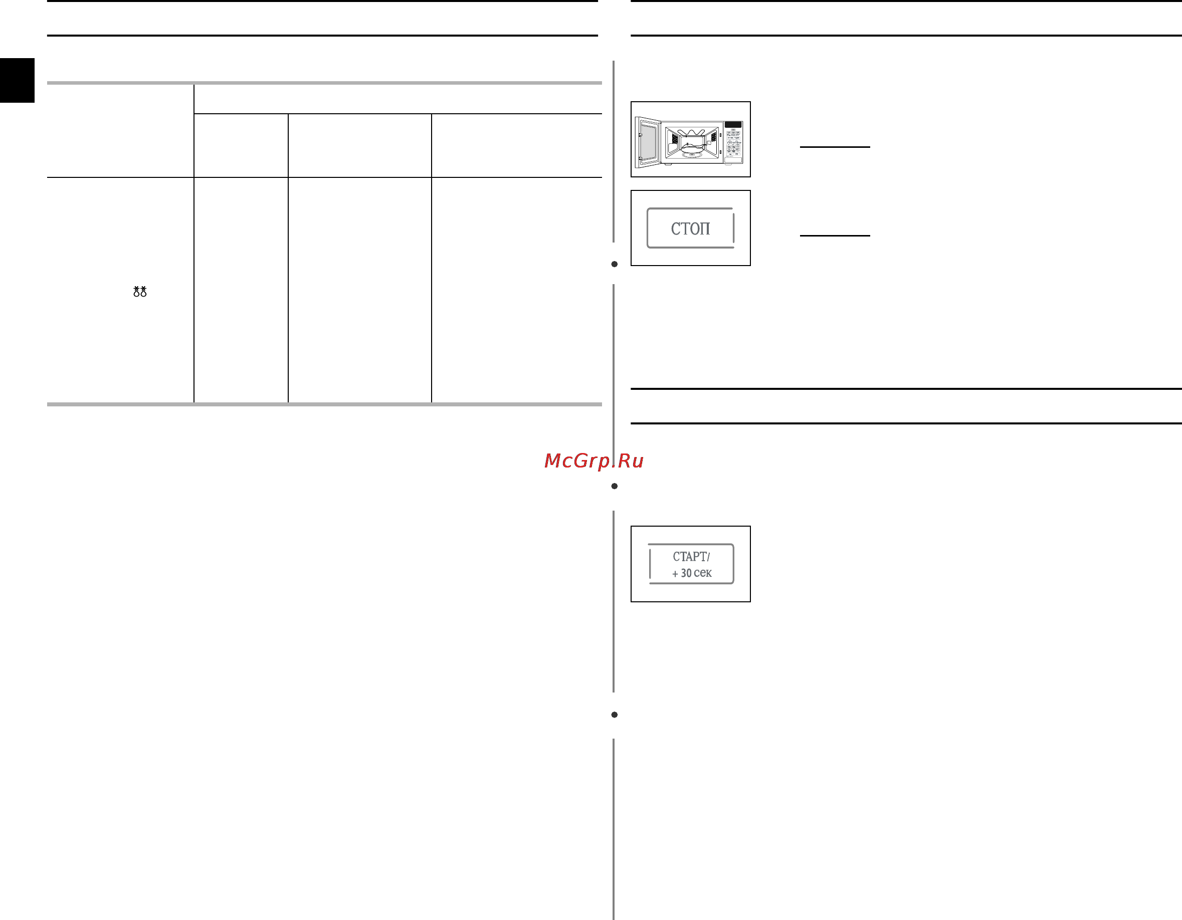 Samsung PG832R [10/36] Уровни мощности