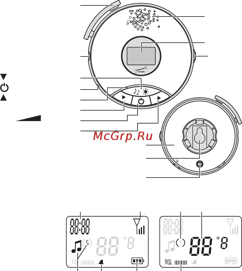 Beurer JBY96 Инструкция по эксплуатации онлайн [59/136] 54902