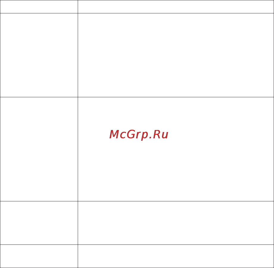 Beurer JBY96 Инструкция по эксплуатации онлайн [69/136] 54902