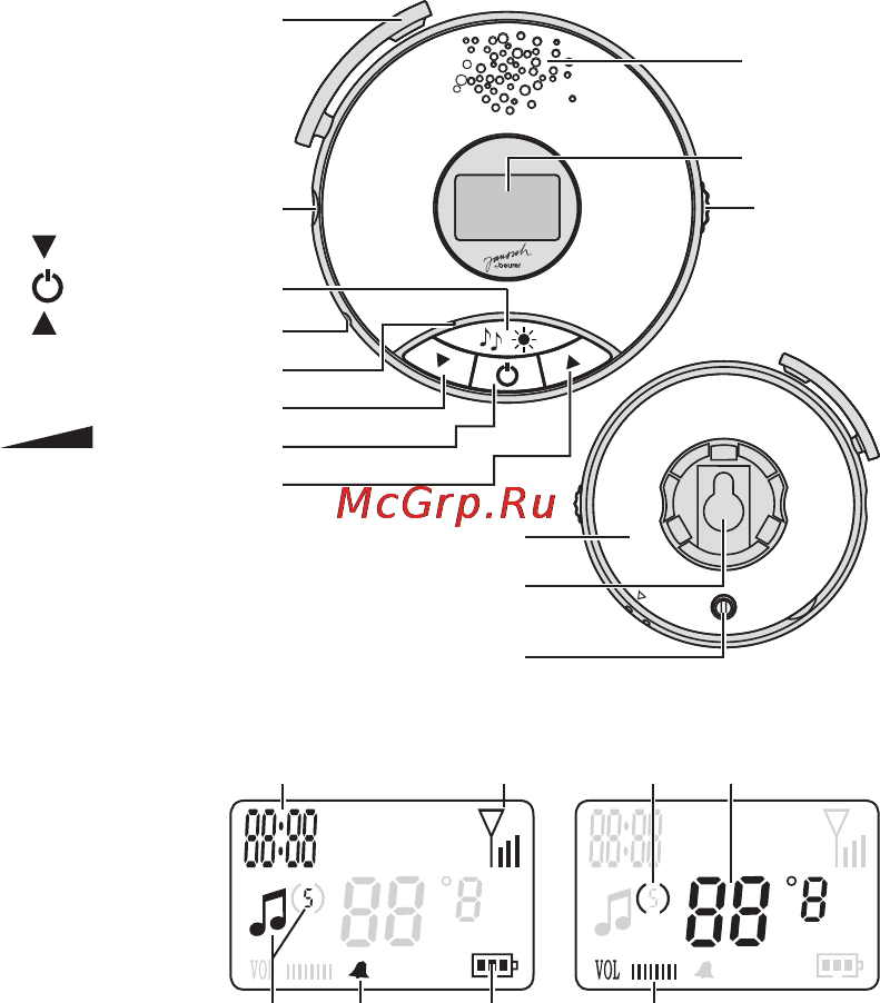 Beurer JBY96 Инструкция по эксплуатации онлайн [76/136] 54902