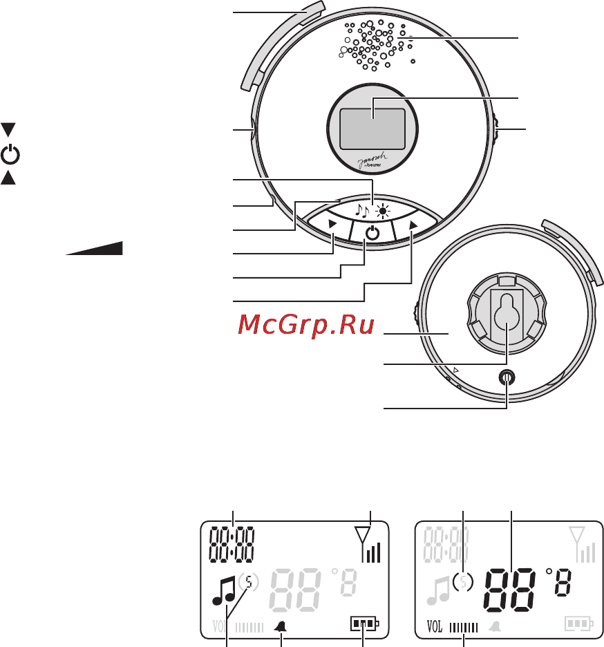 Beurer JBY96 Инструкция по эксплуатации онлайн [8/136] 54902