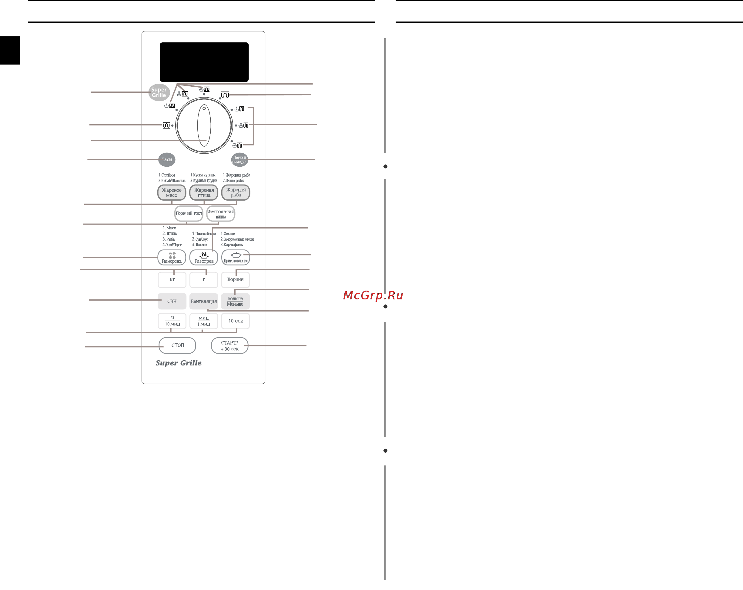 Samsung PG113UR [4/36] Панель управления использование этой инструкции