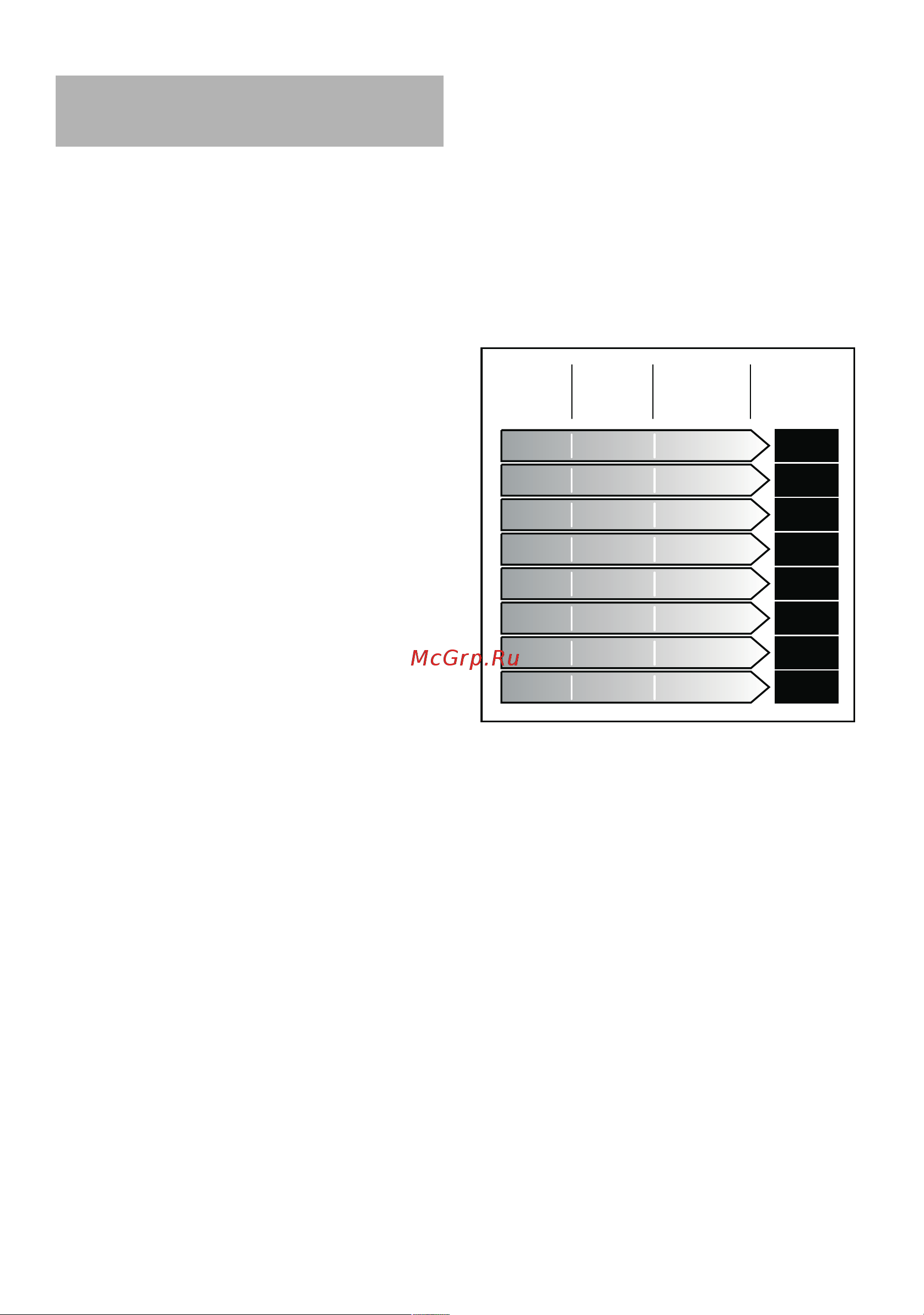 Bosch SPI50E05RU [7/36] Установка для умягчения воды