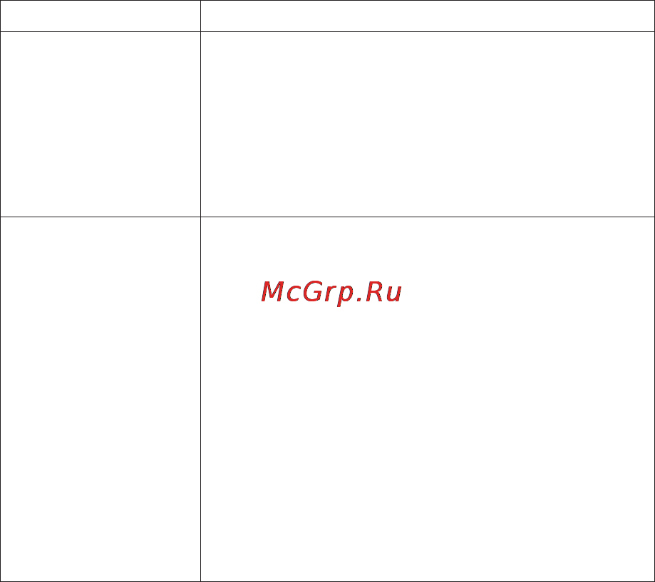 Beurer JBY93 Инструкция по эксплуатации онлайн [48/136] 54907