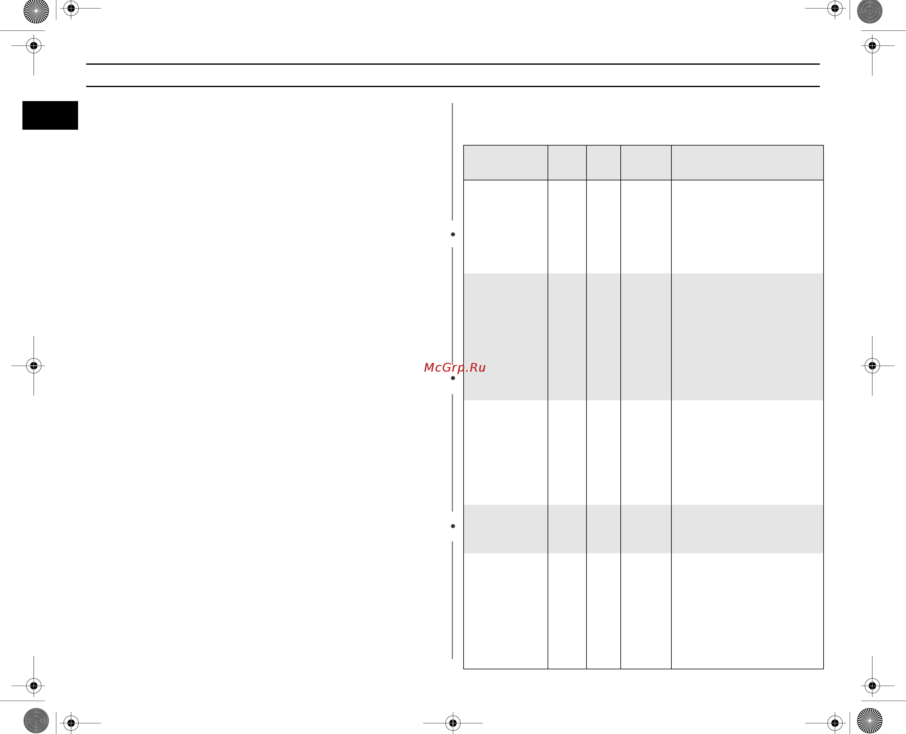 Samsung PG113R [28/36] Размораживание продуктов