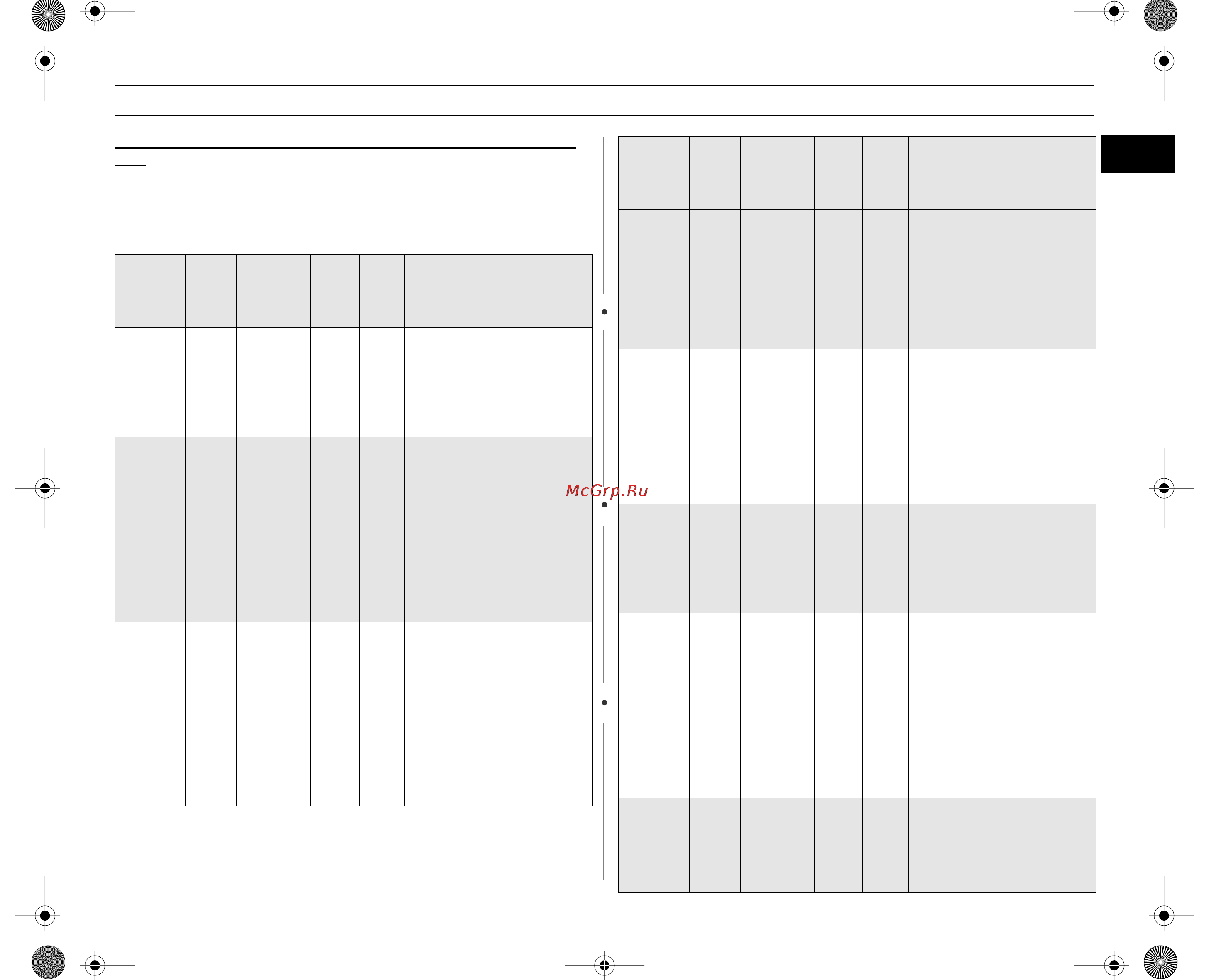 Samsung PG113R [31/36] Руководство по приготовлению пищи продолжение