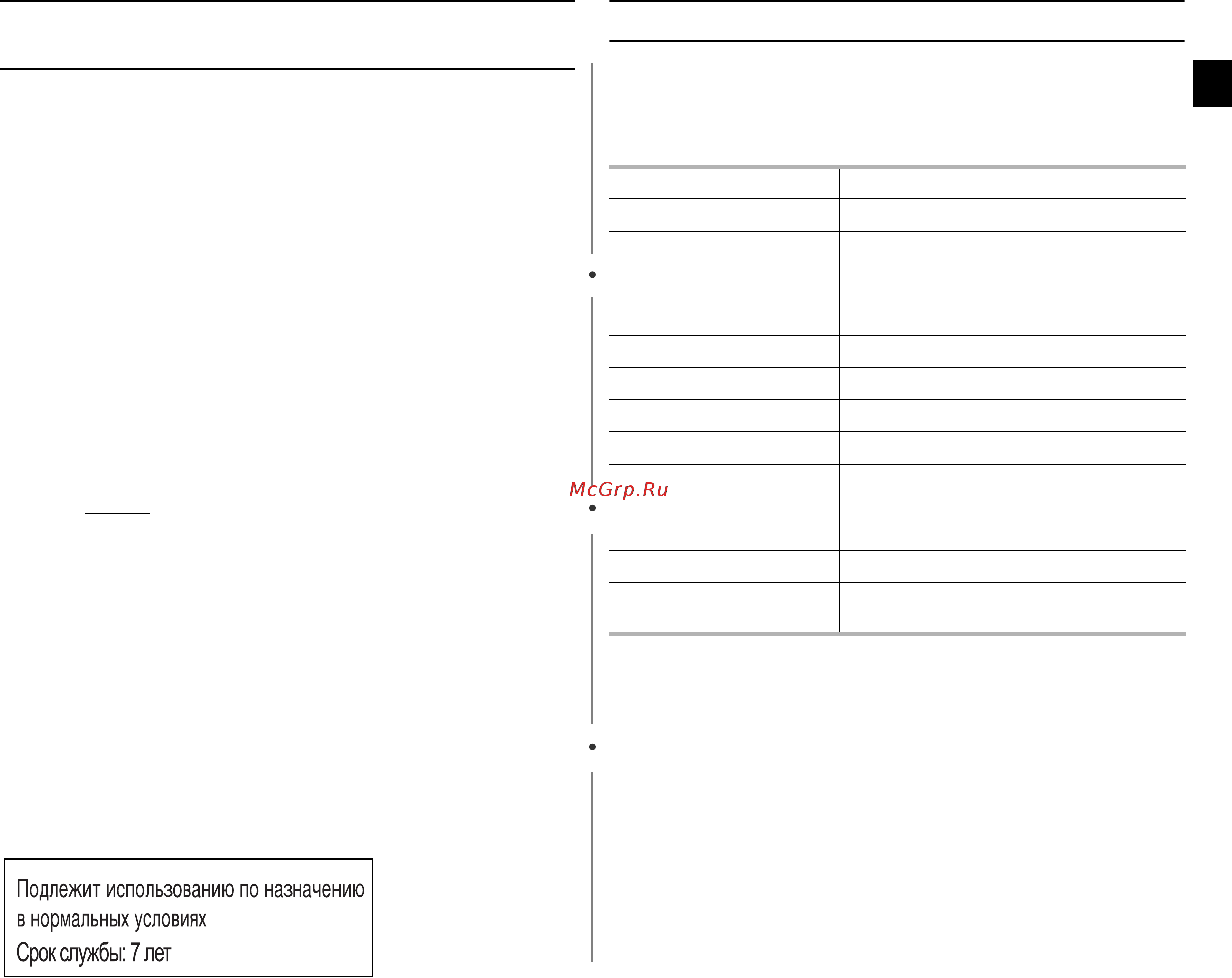 Samsung PG878KSTR [31/32] Технические характеристики