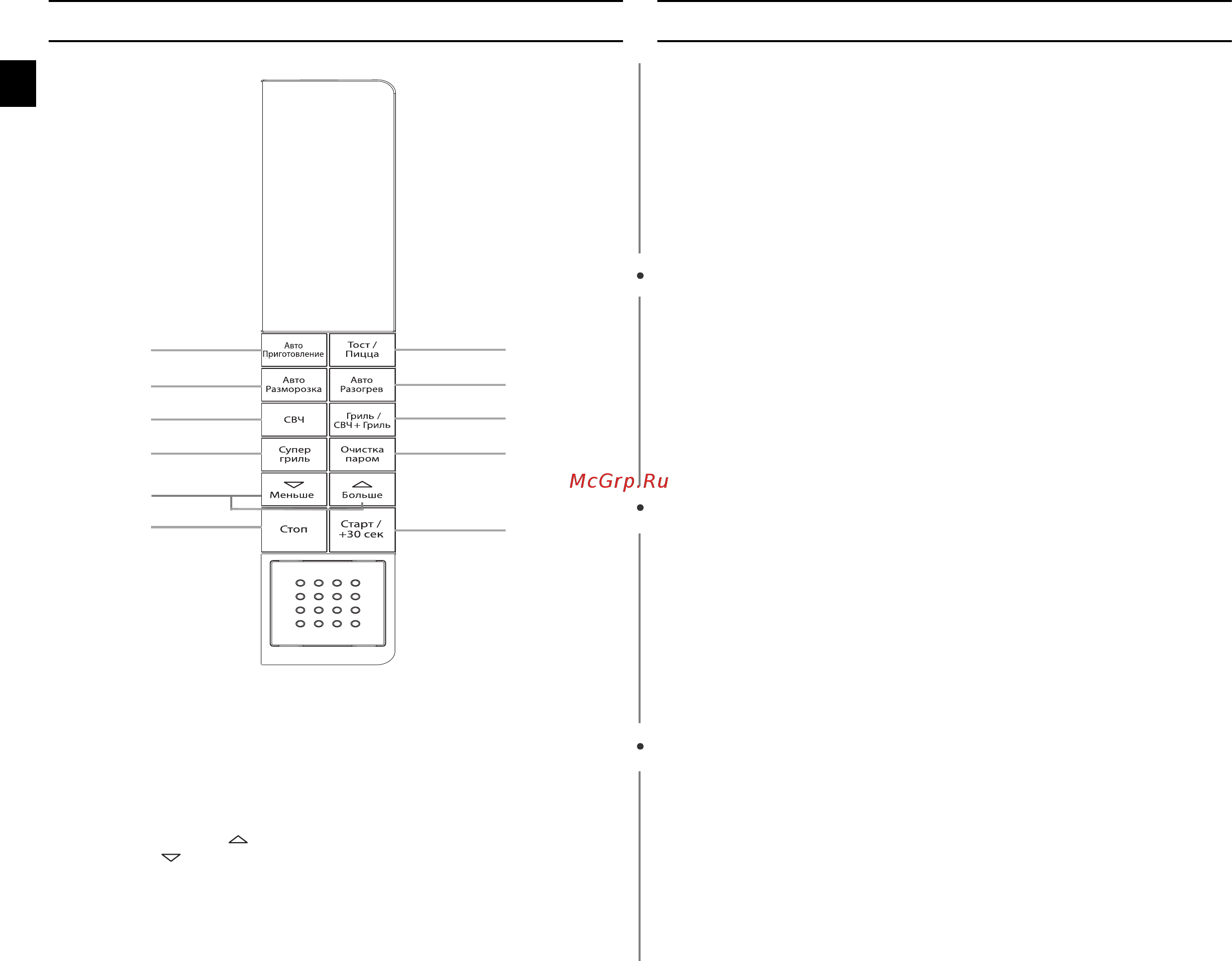 Samsung PG878KSTR [4/32] Панель управления