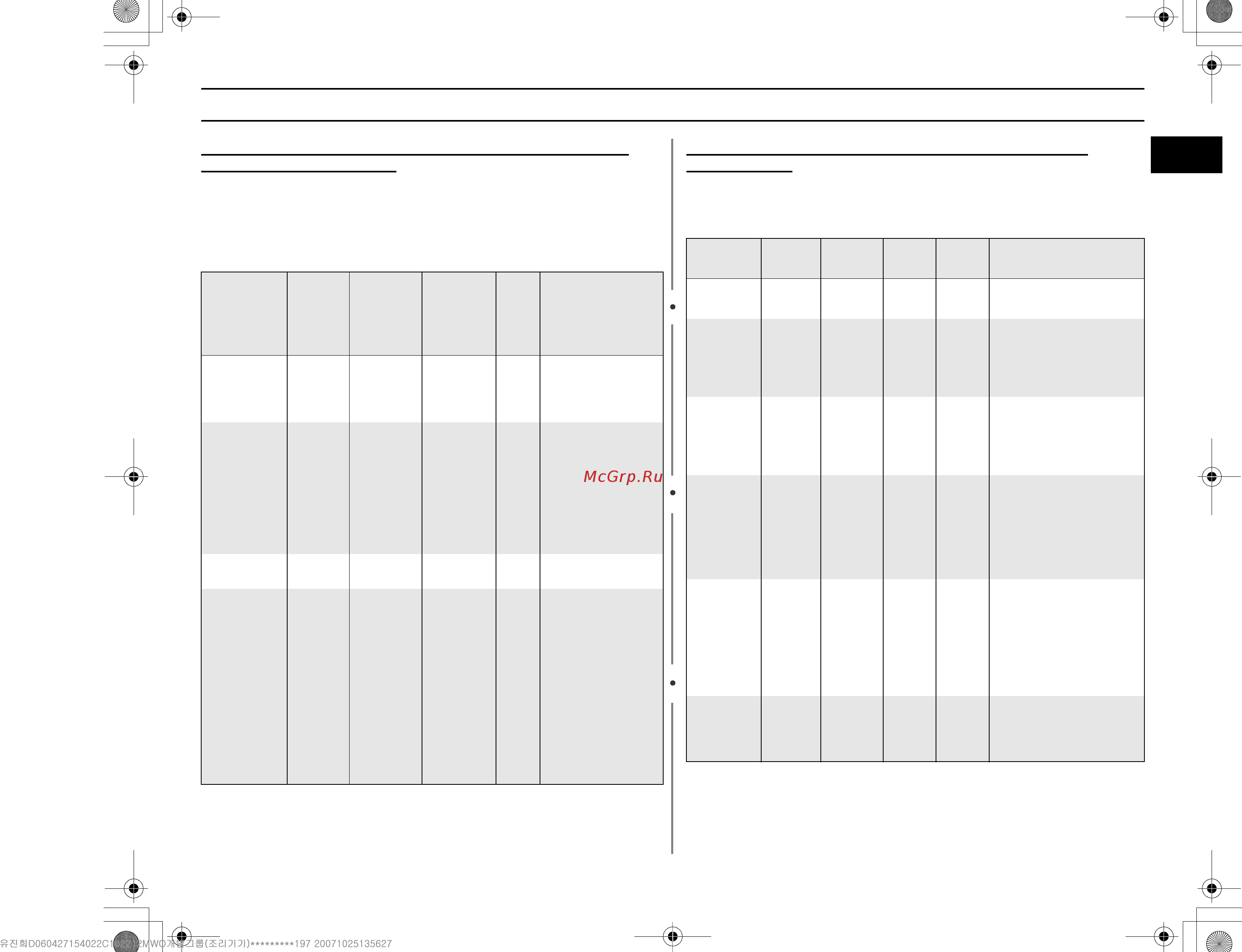 Samsung PG836R [29/32] 10 4 5