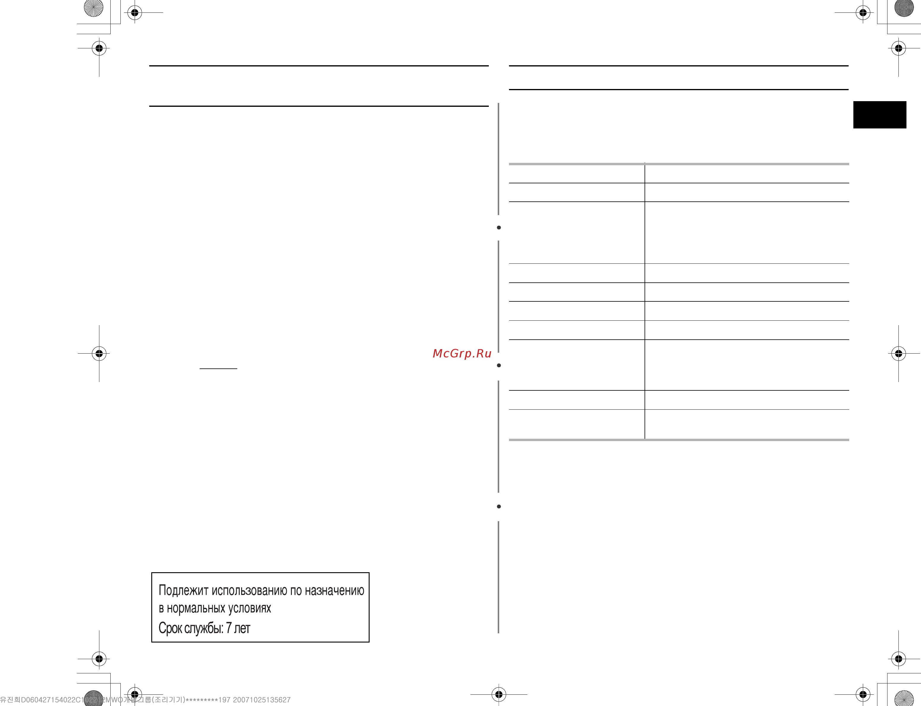 Samsung PG836R [31/32] Технические характеристики