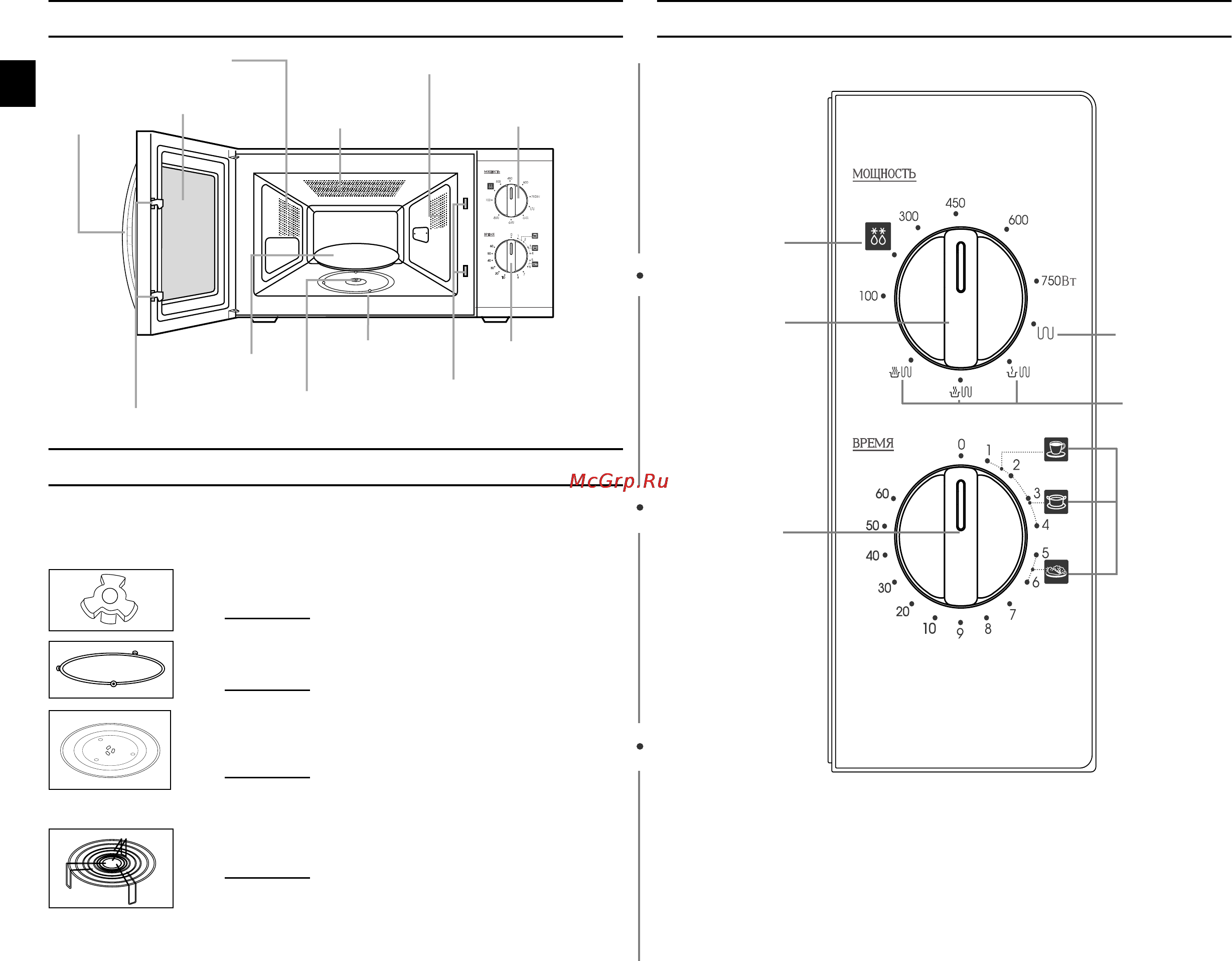 Samsung QW71XR [2/16] Печь панель управления