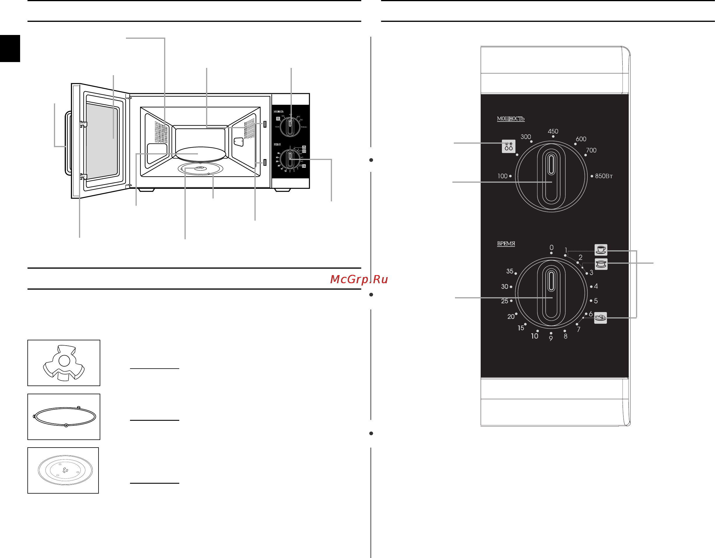 Samsung MW81WR [2/8] Печь панель управления