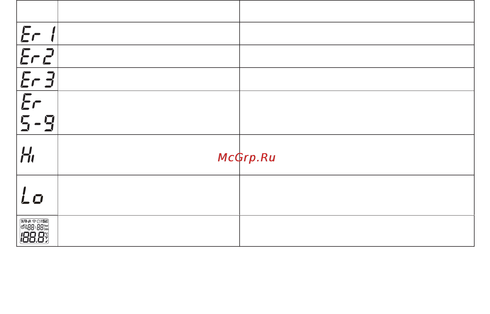 Beurer JFT60 [50/72] Hata giderme