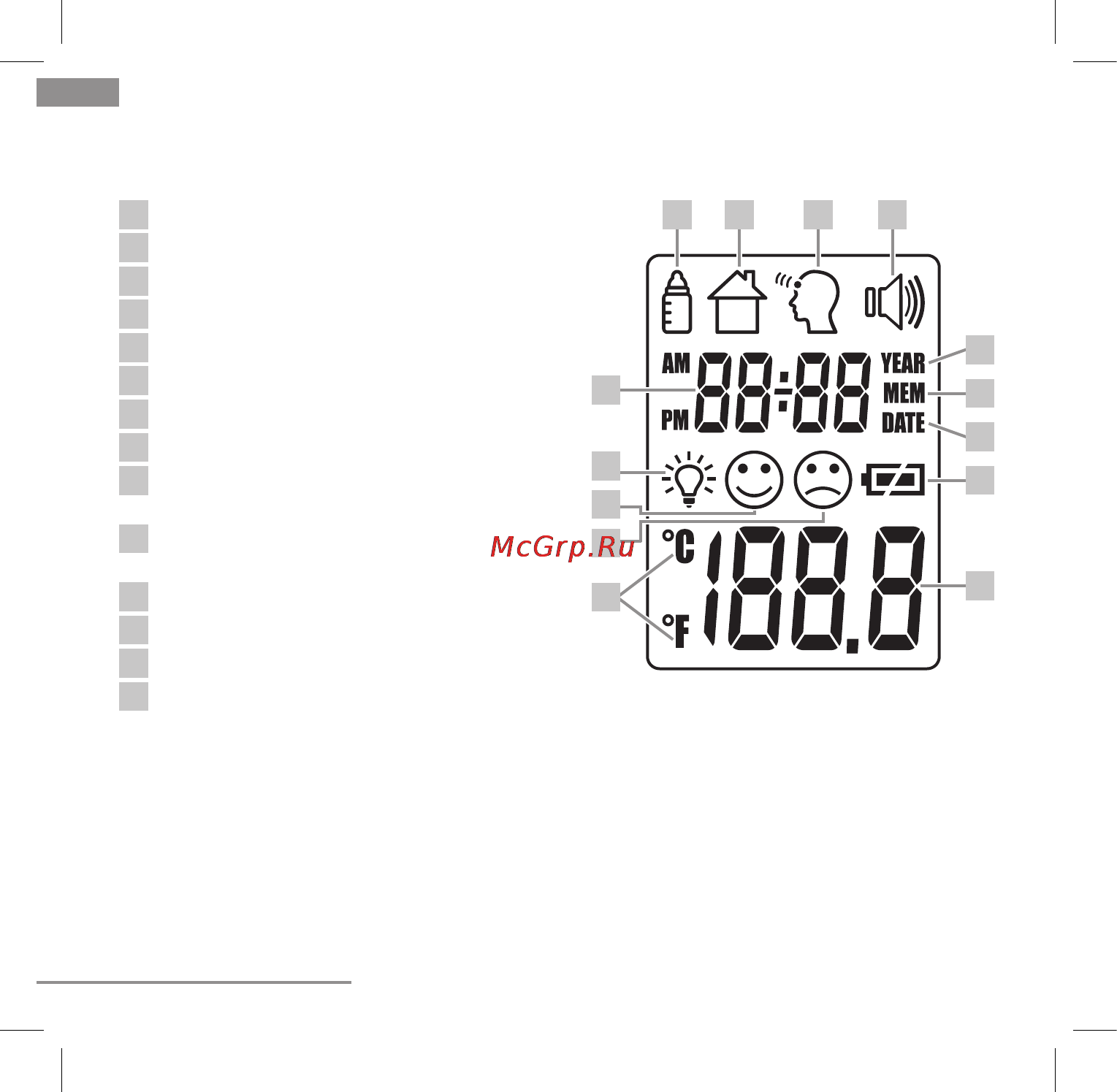 Beurer JFT90 [122/140] Opis wyświetlacza
