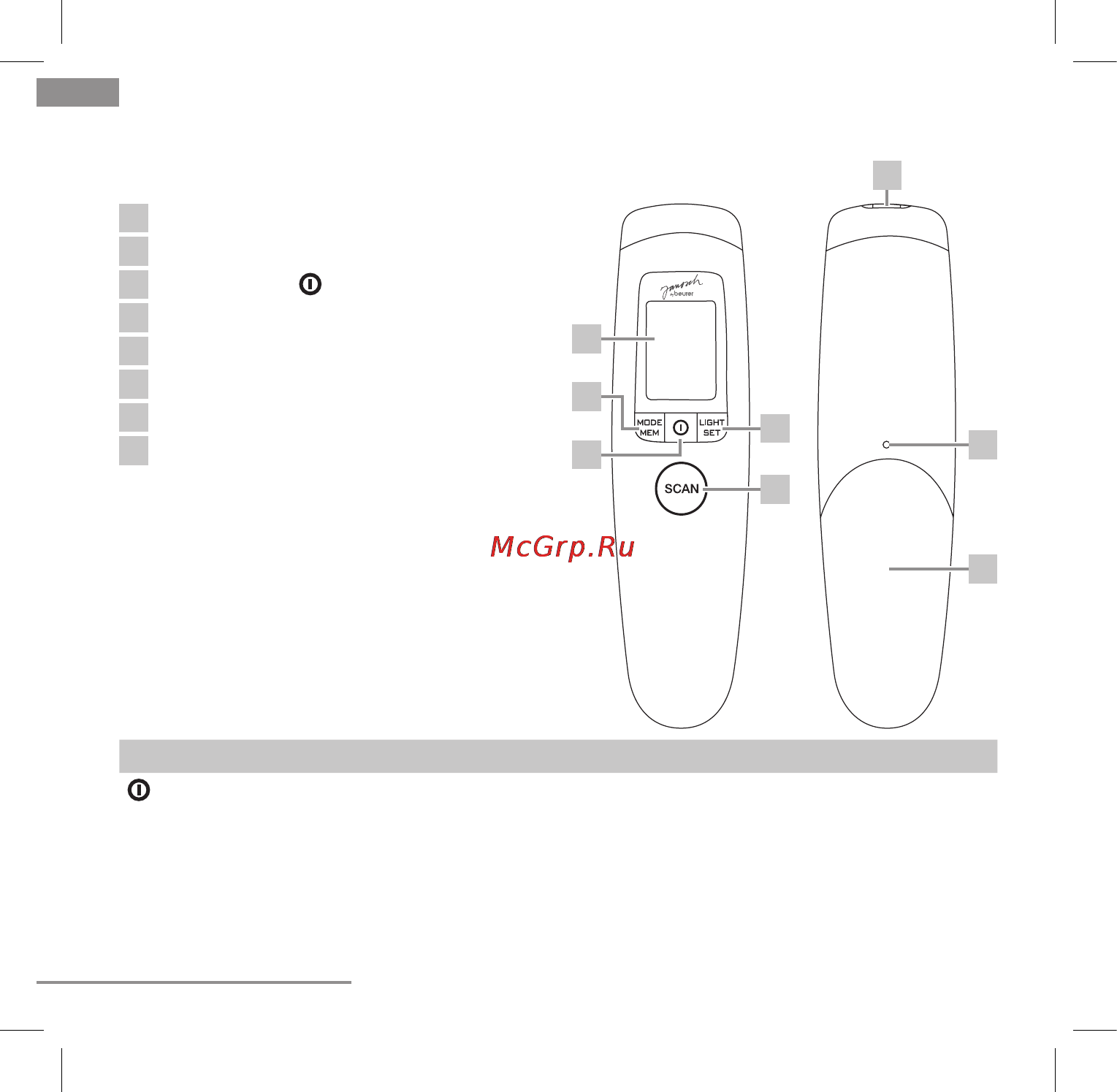 Beurer JFT90 [22/140] Unit description
