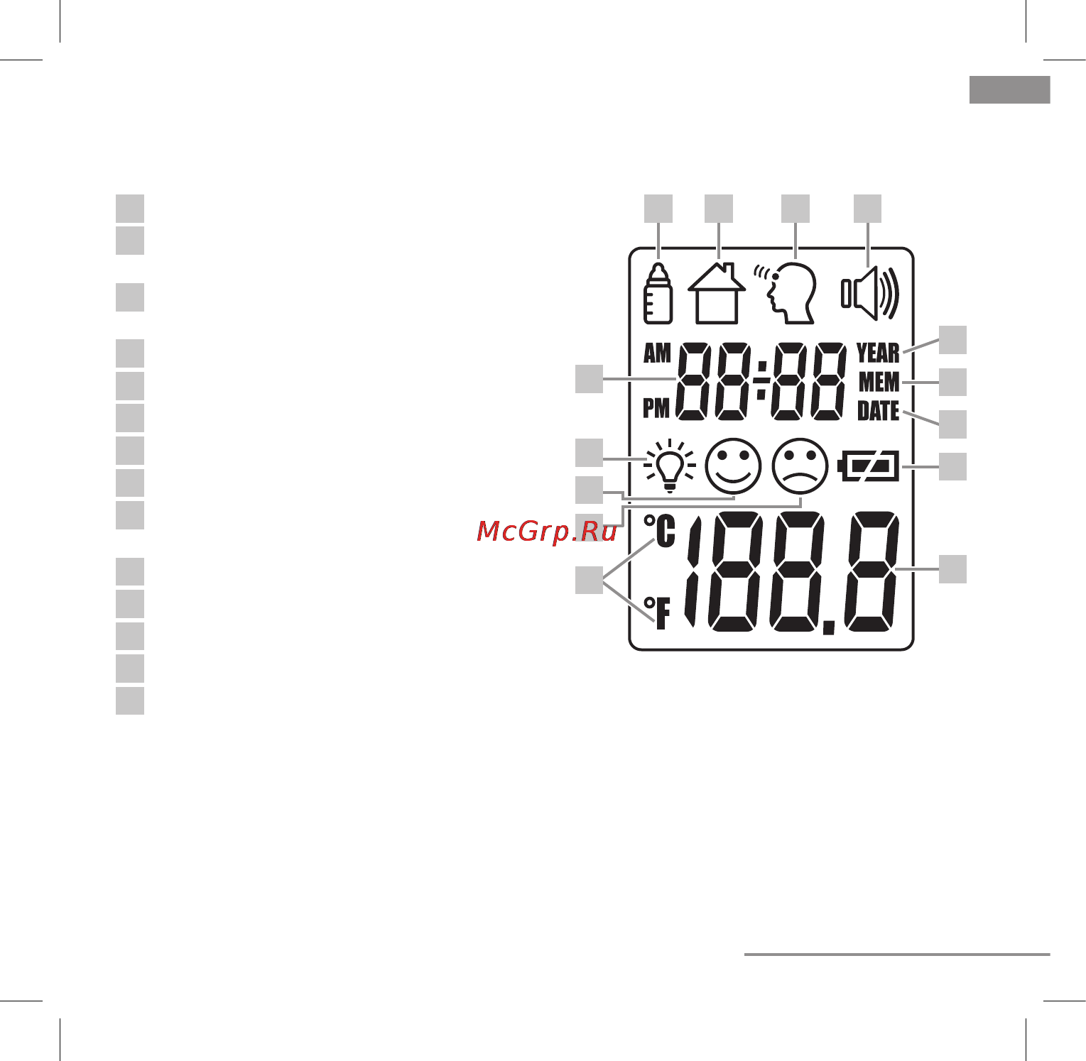 Beurer JFT90 [71/140] Descrizione del display