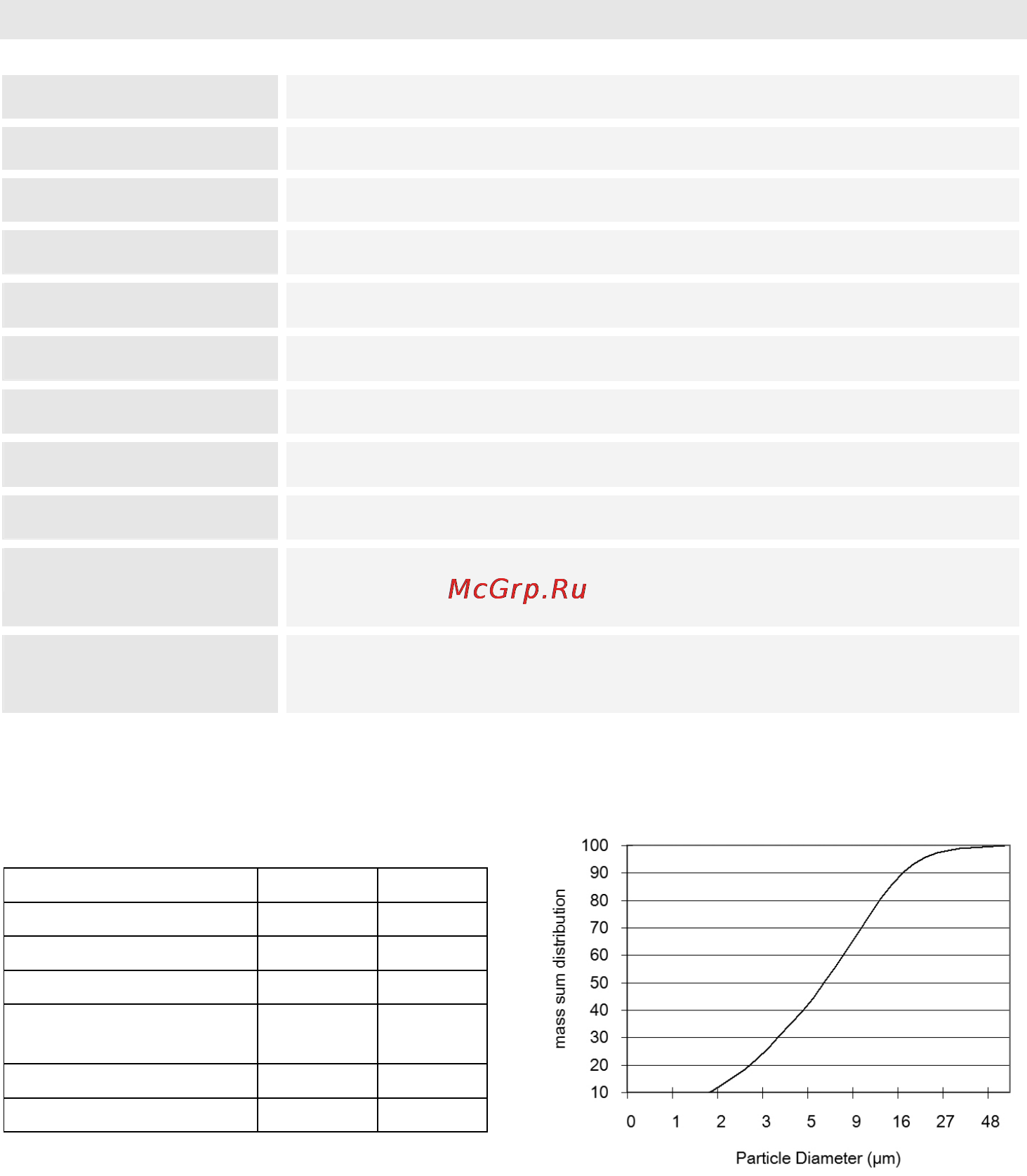 Beurer JIH50 [33/132] Technical specifications