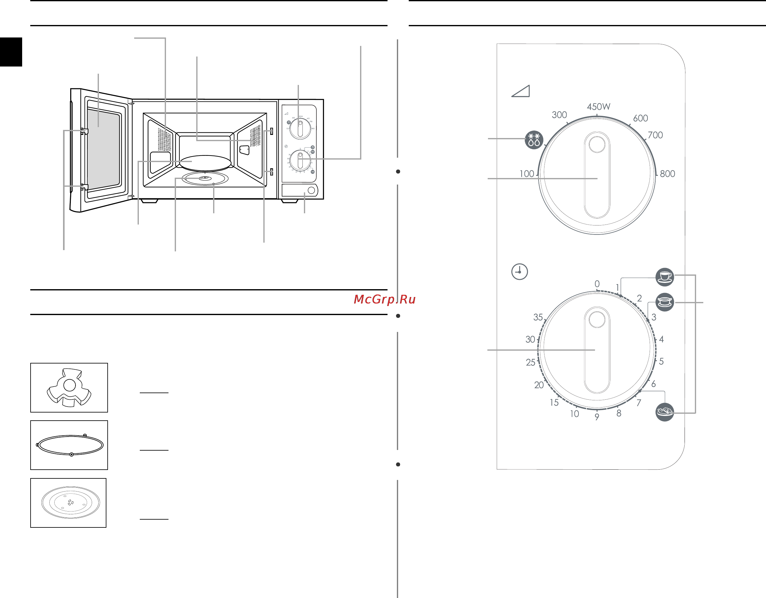 Samsung MW71ER [2/8] Панель управления