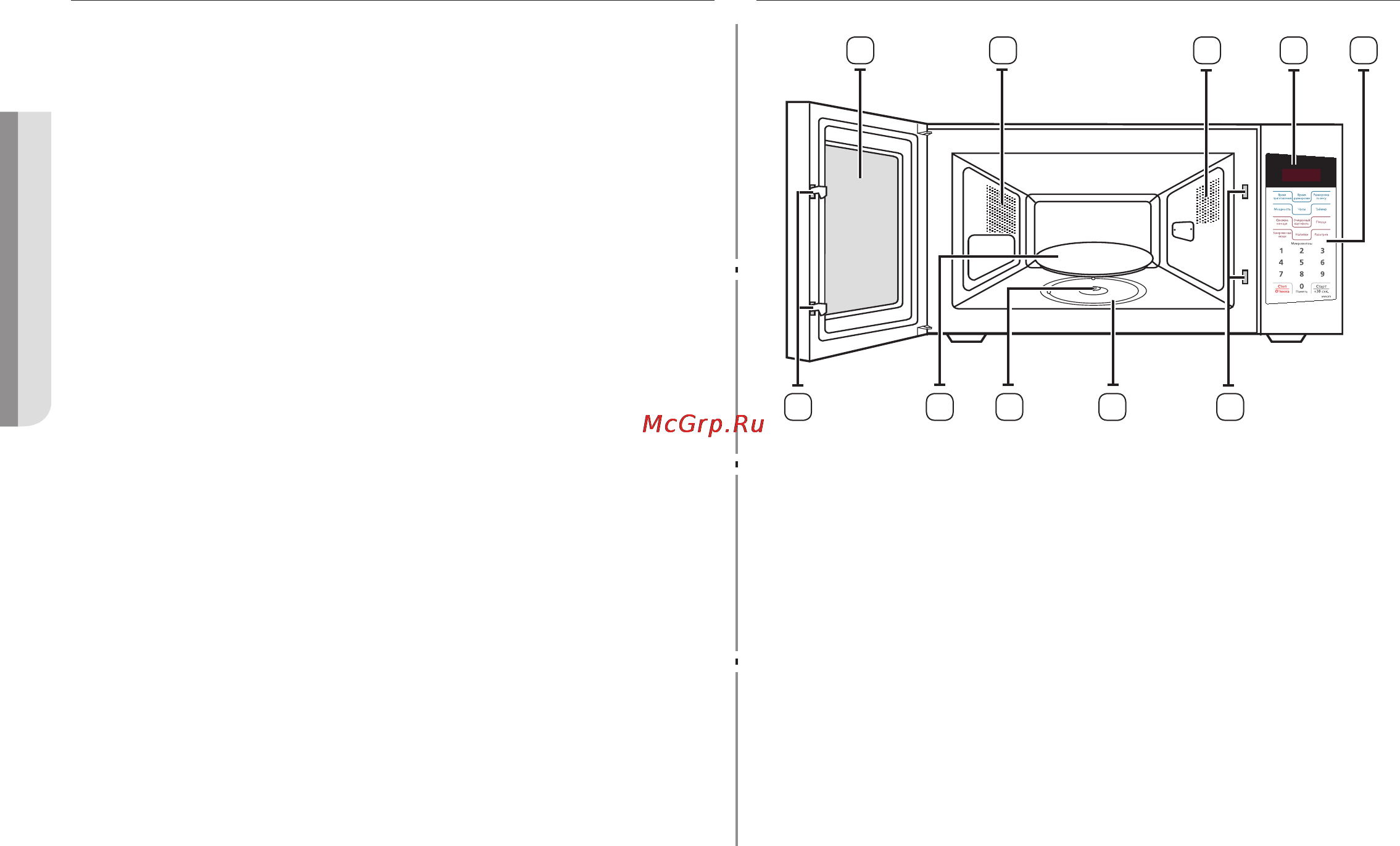 Samsung MW63FR [2/20] Печь