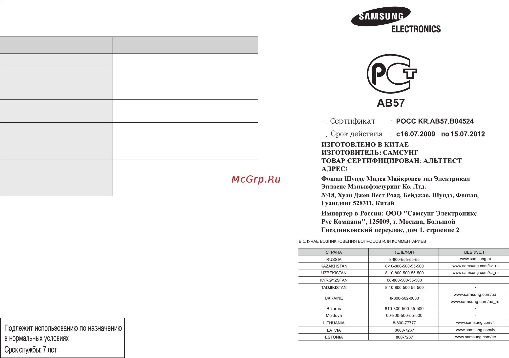 Samsung MW63FR [20/20] Технические характеристики