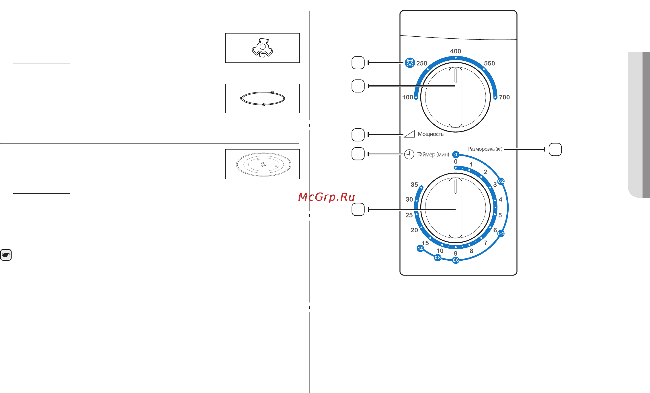 Samsung MW61FR [3/16] Панель управления