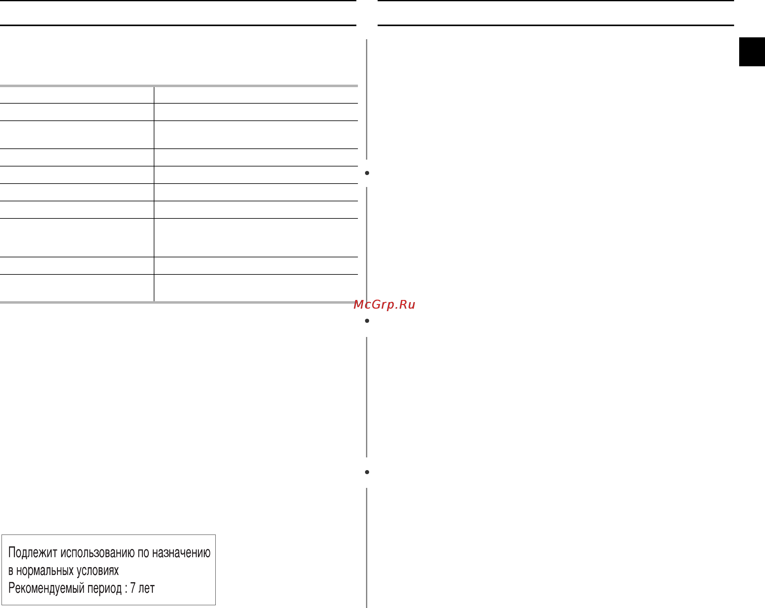 Samsung MW107WR [15/16] Технические характеристики