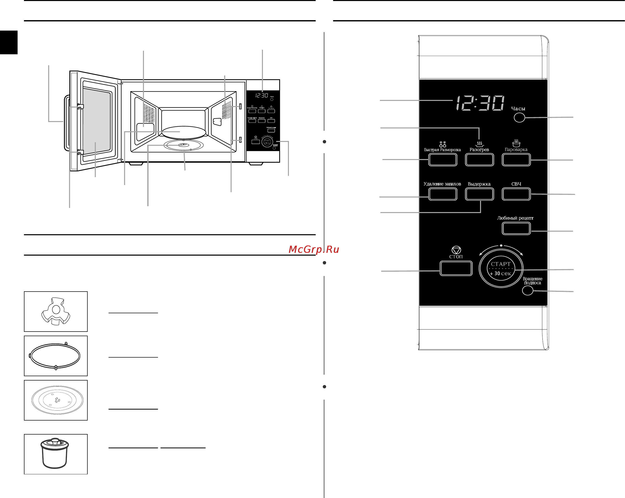 Samsung MW107WR [2/16] Панель управления
