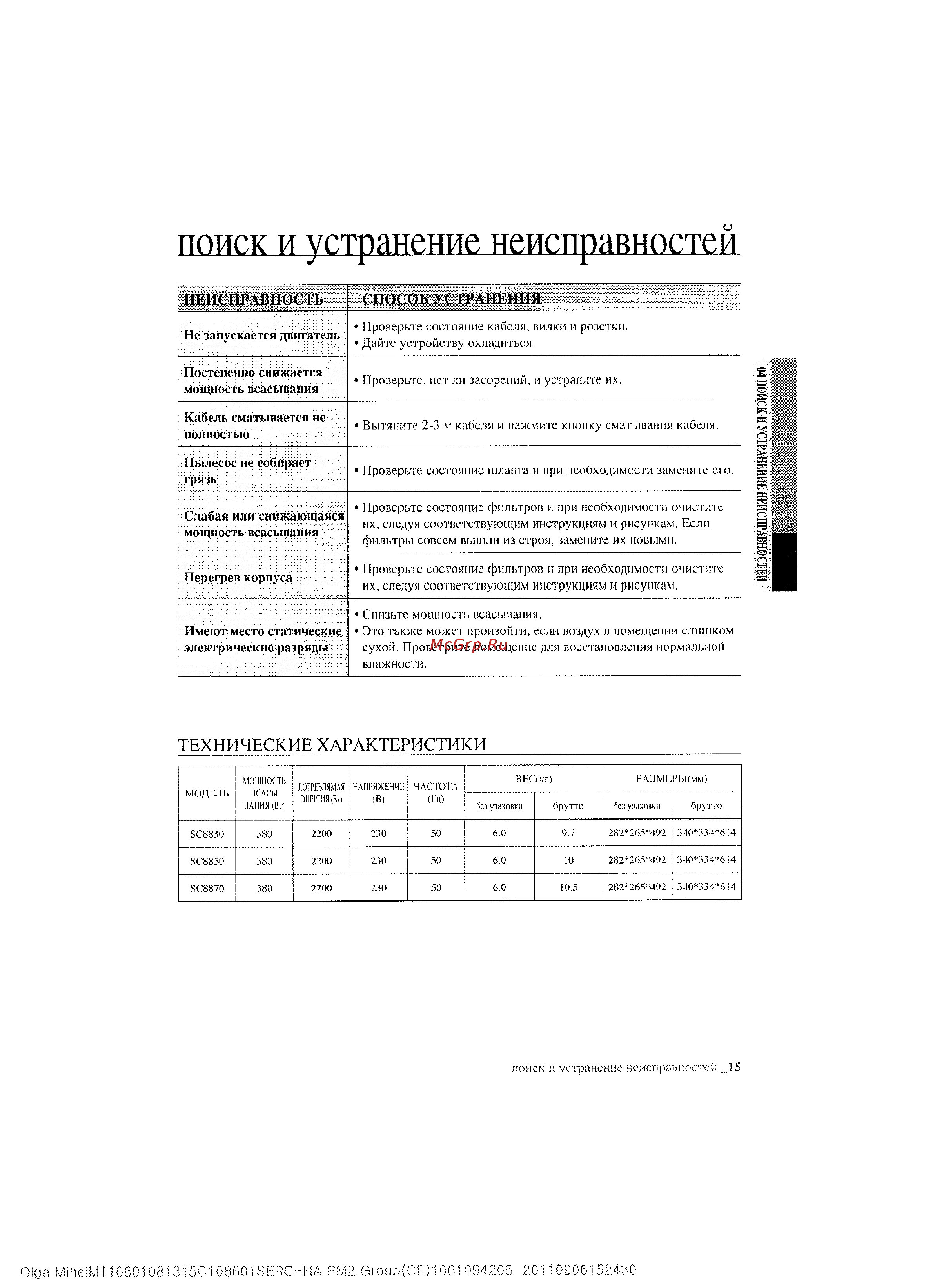 Samsung SC8854 [15/16] Не запускается двигатель