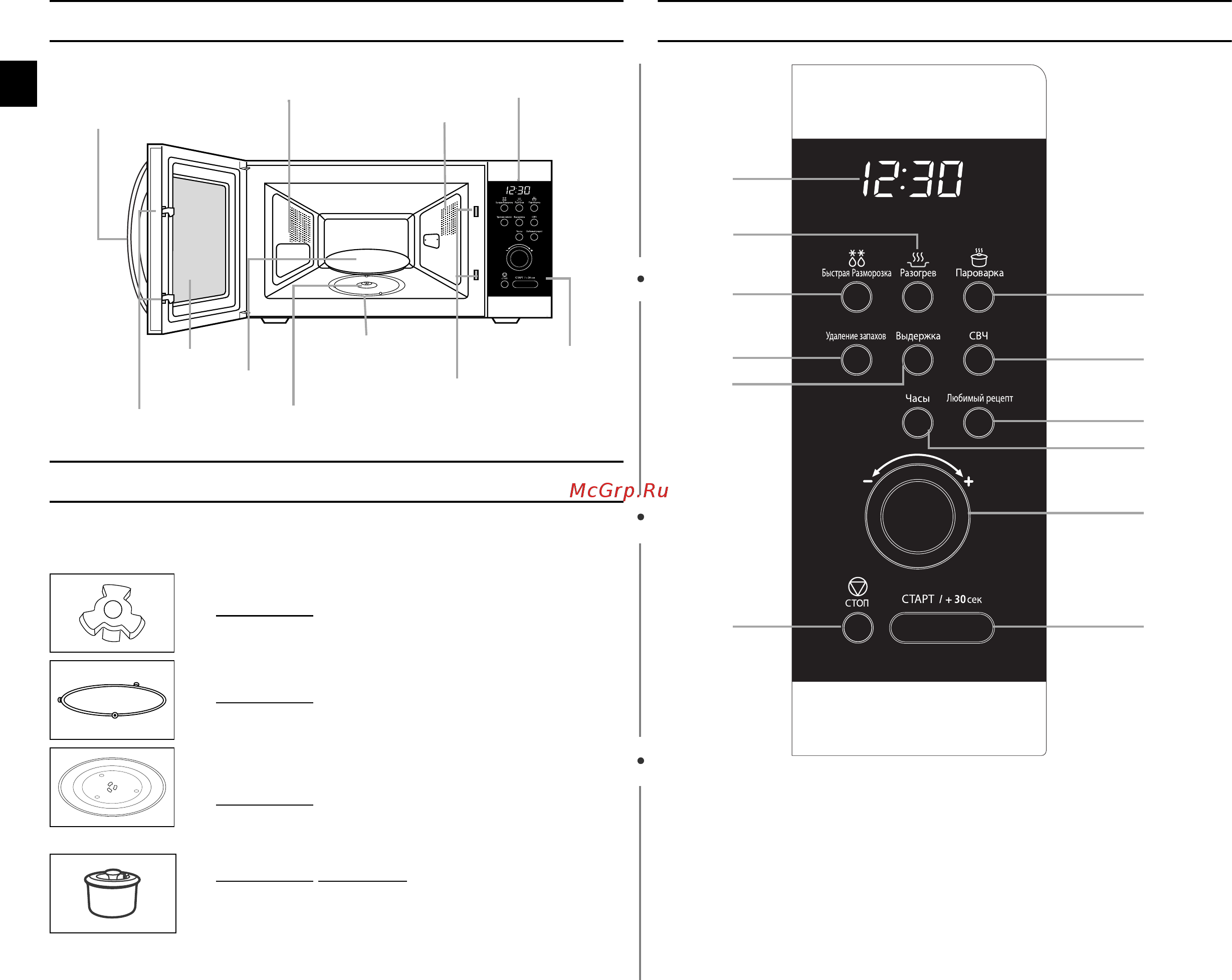Samsung MW872R [2/16] Панель управления