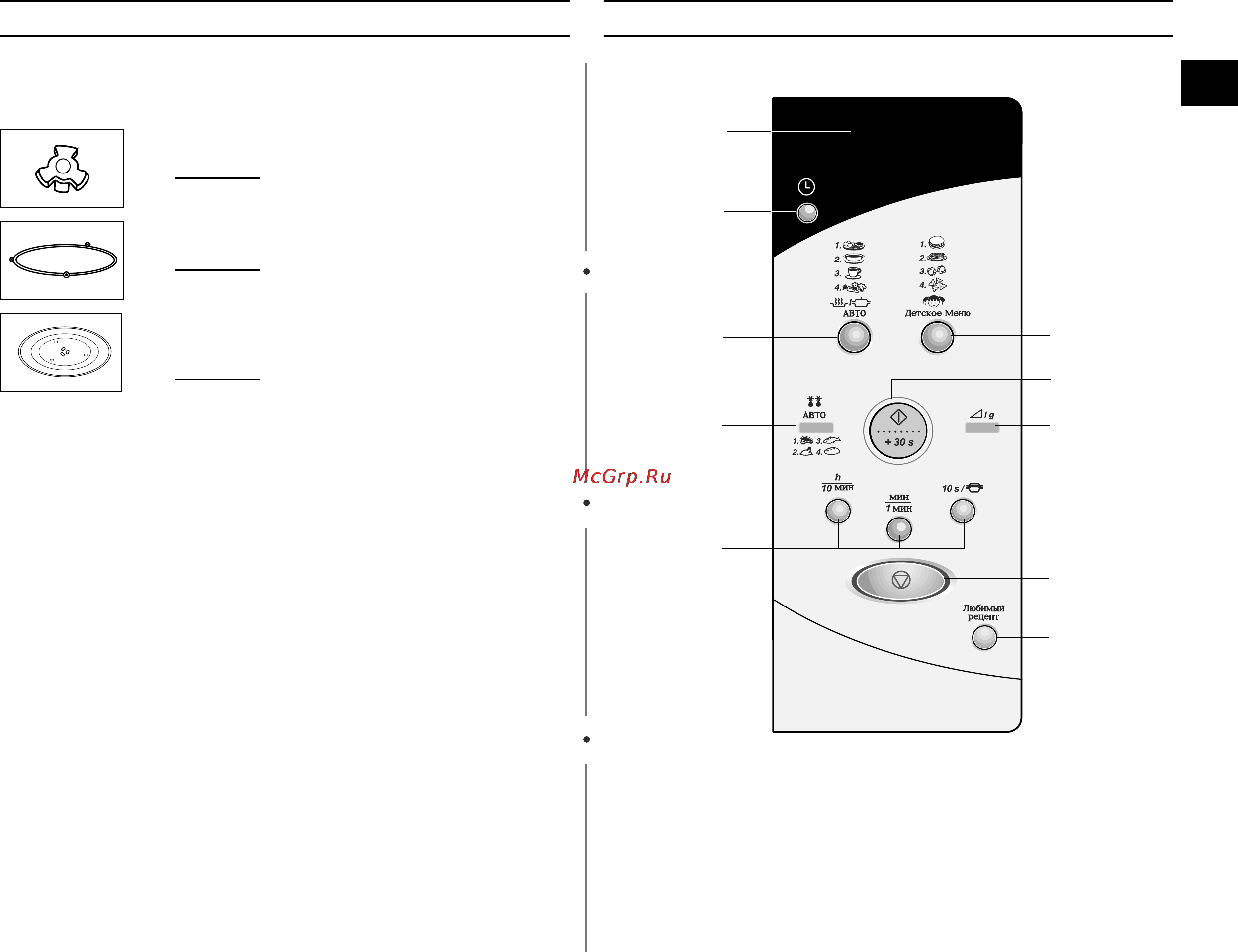 Samsung M197BNR [3/24] Принадлежнос ти панель управления