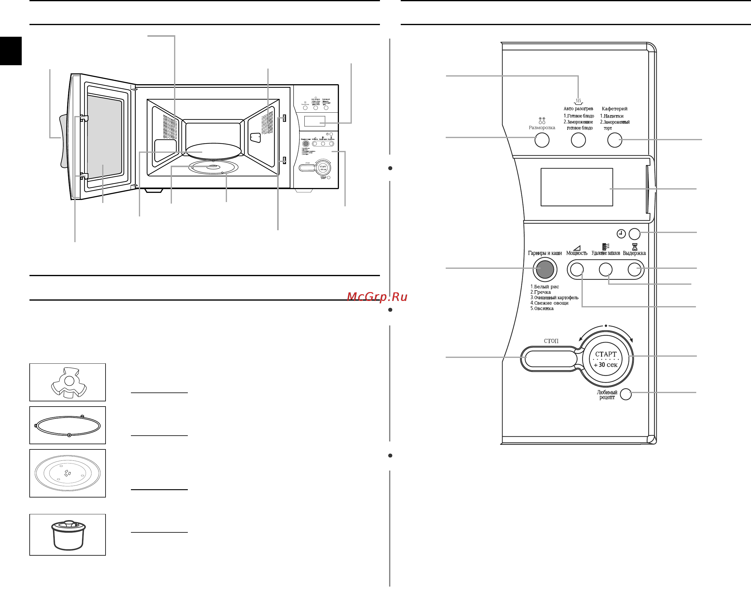 Samsung M187MNR [2/16] Панель управления