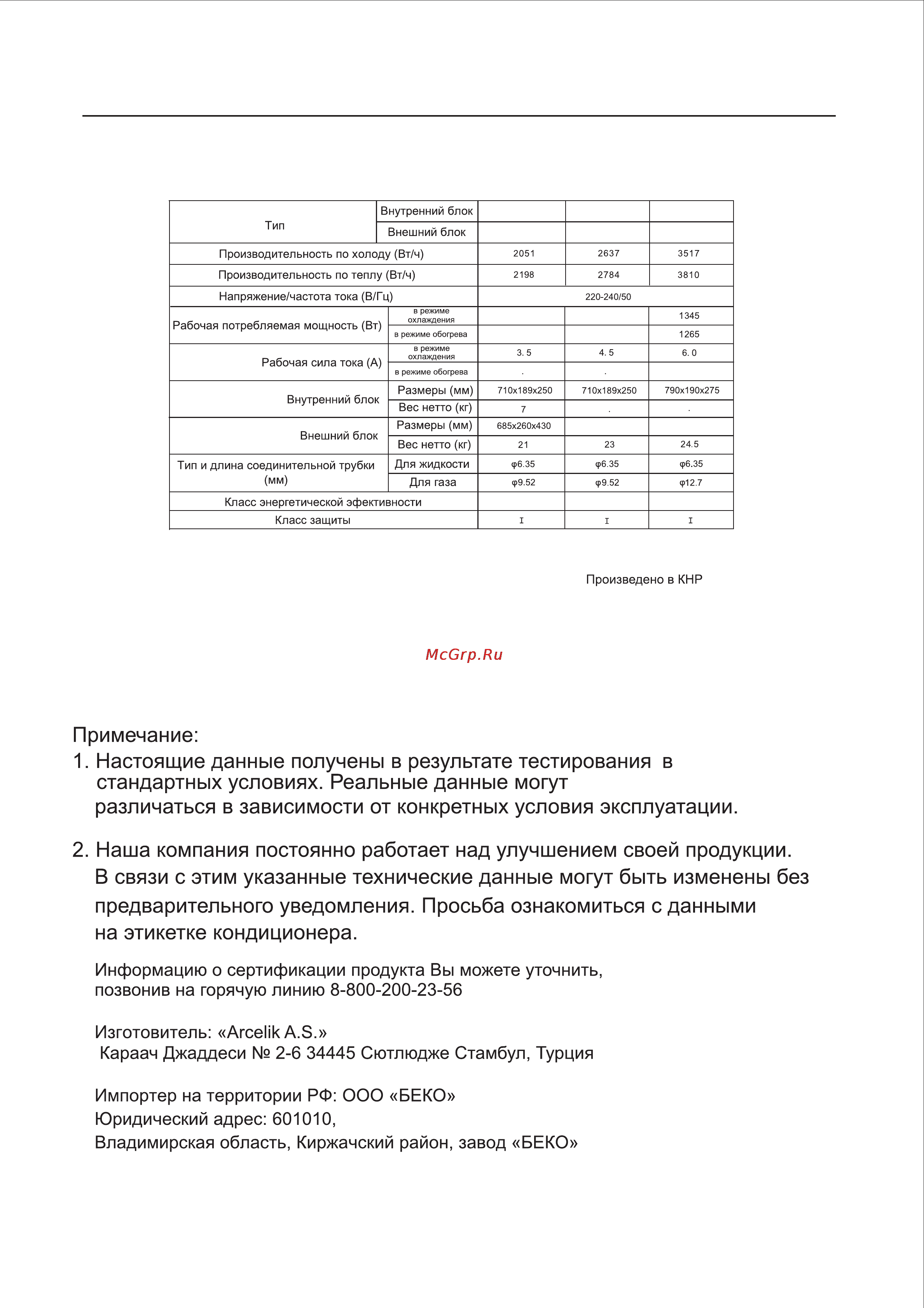 Beko BSC070 [2/16] Внутренний блок ввс 070 ввс 090 вес 120