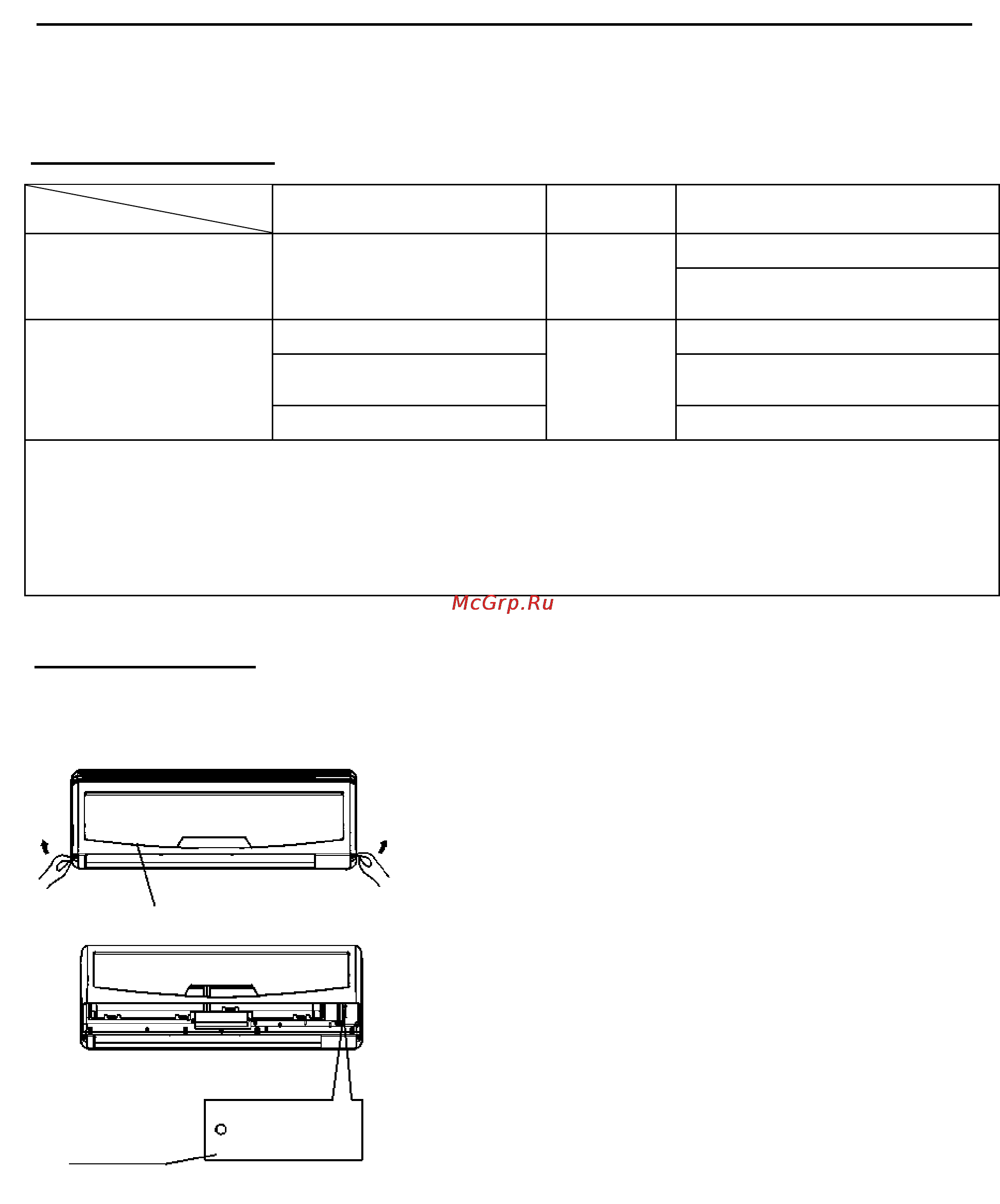 Beko BSC070 [8/16] Ручное управление