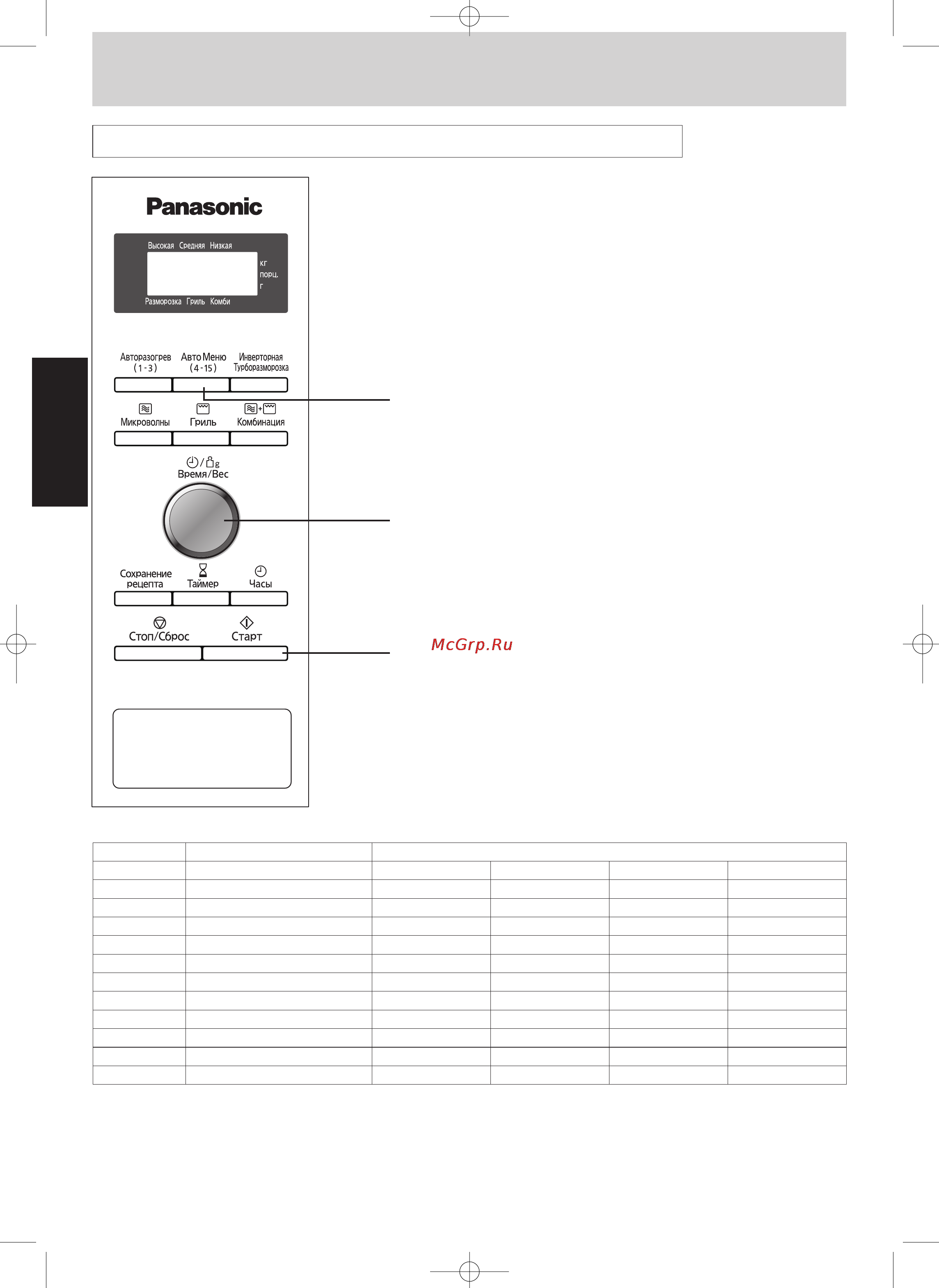 Panasonic NN-GD391SZPE [16/44] Основные операции