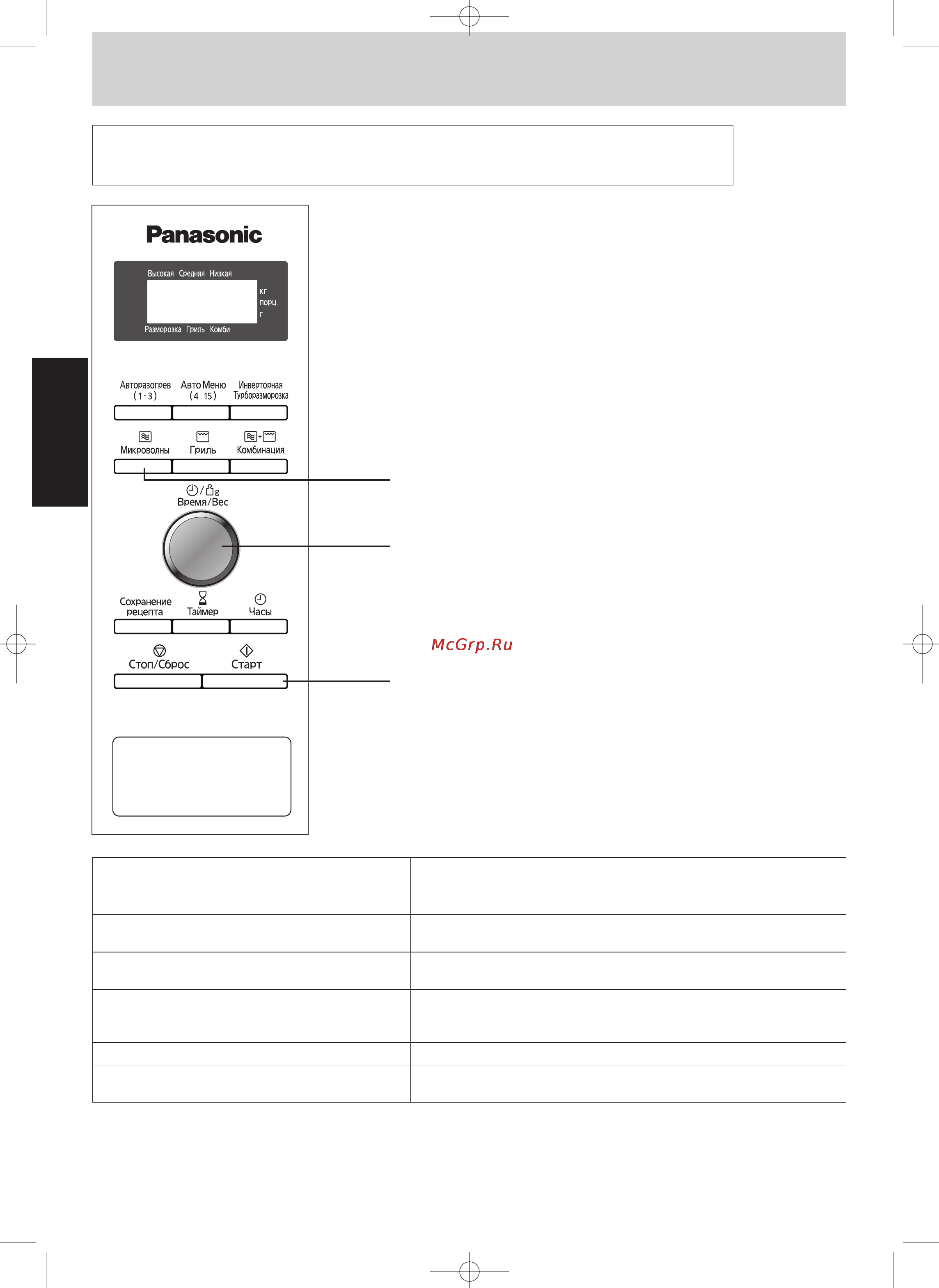Panasonic NN-GD391SZPE [8/44] Нажмите кнопку выбора мощности