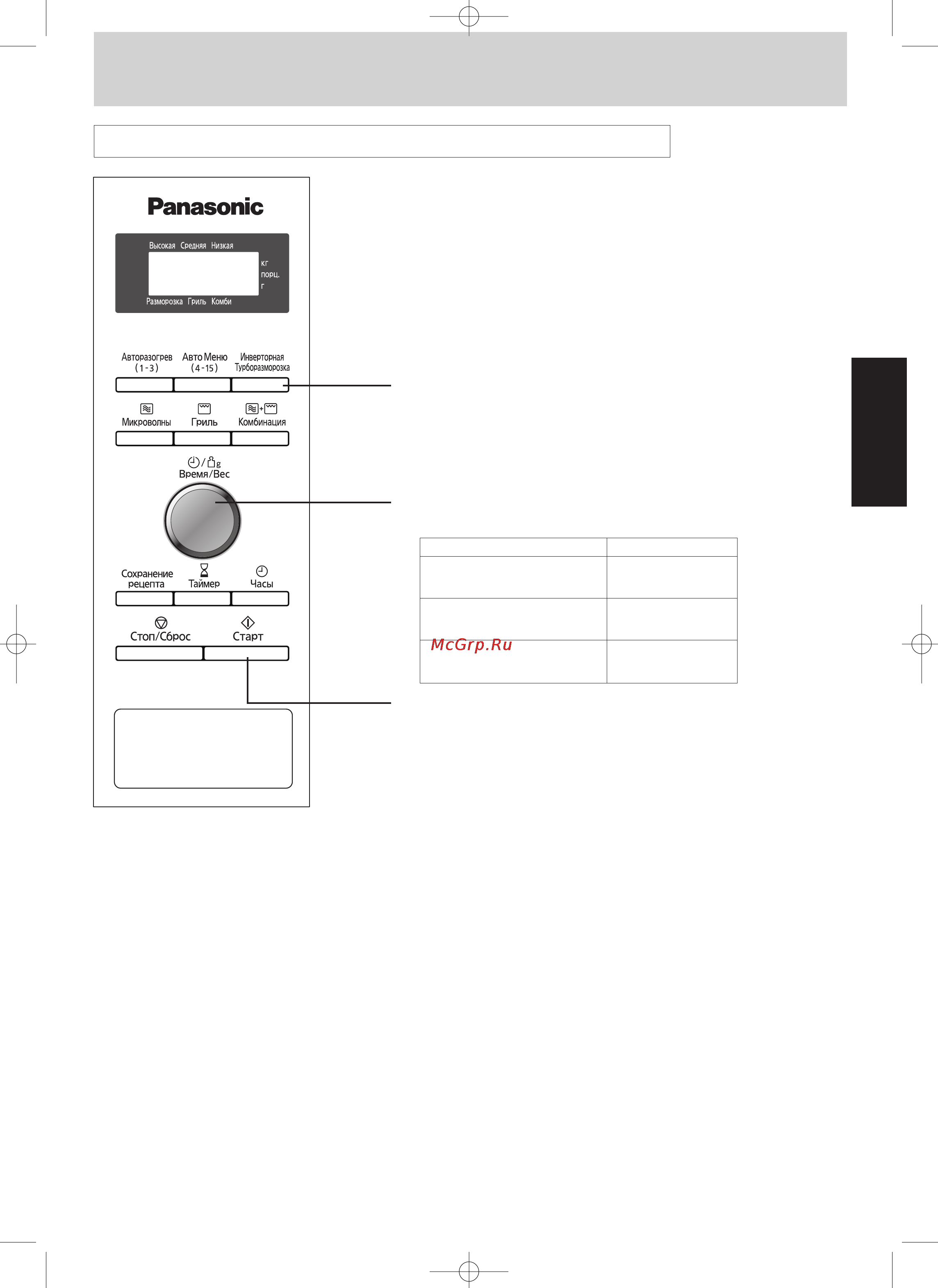 Panasonic NN-GD391SZPE [9/44] Основные операции