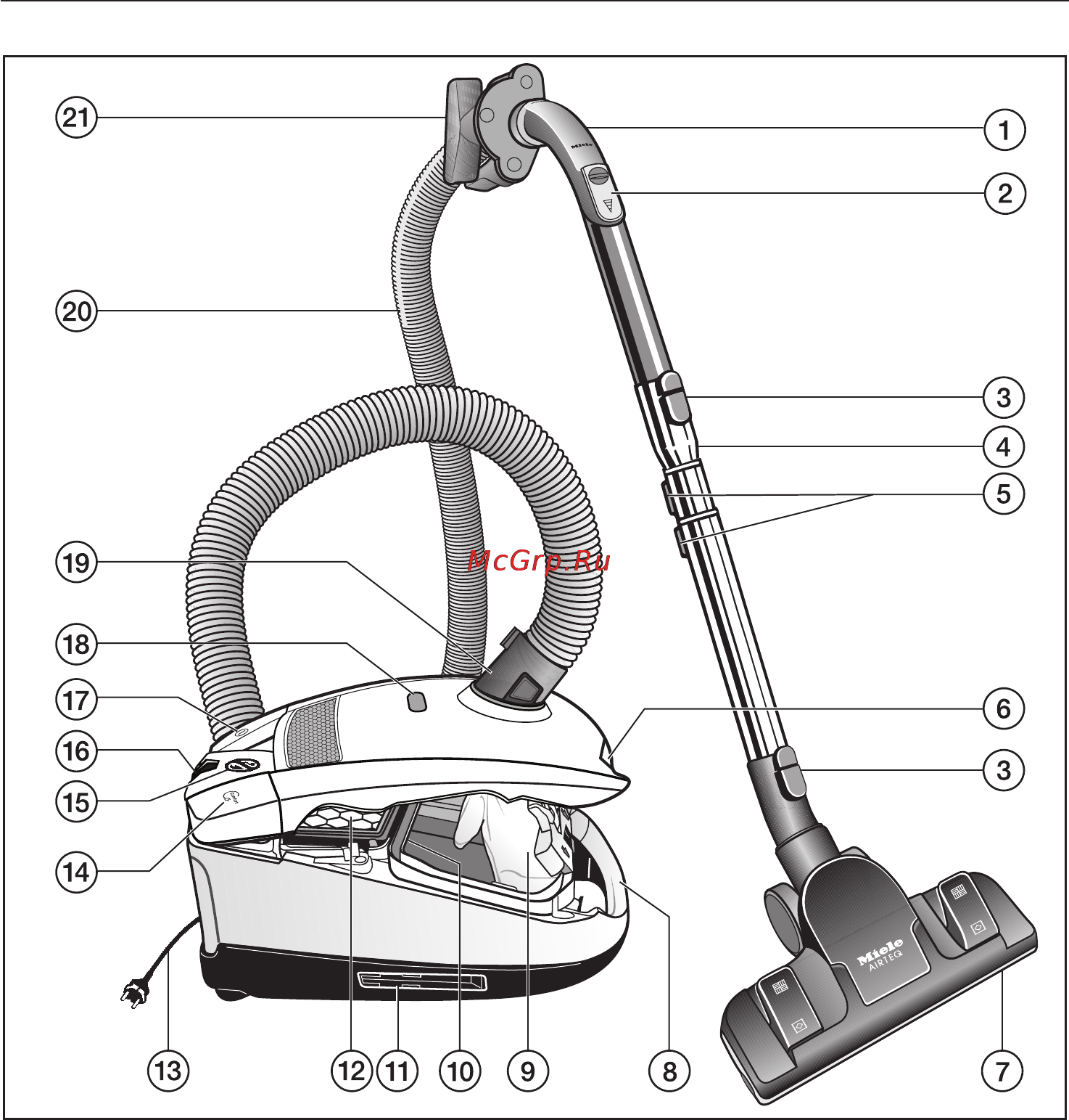 Miele S6220 Cat&Dog Red [4/36] Îïèñàíèå ïðèáîðà 4