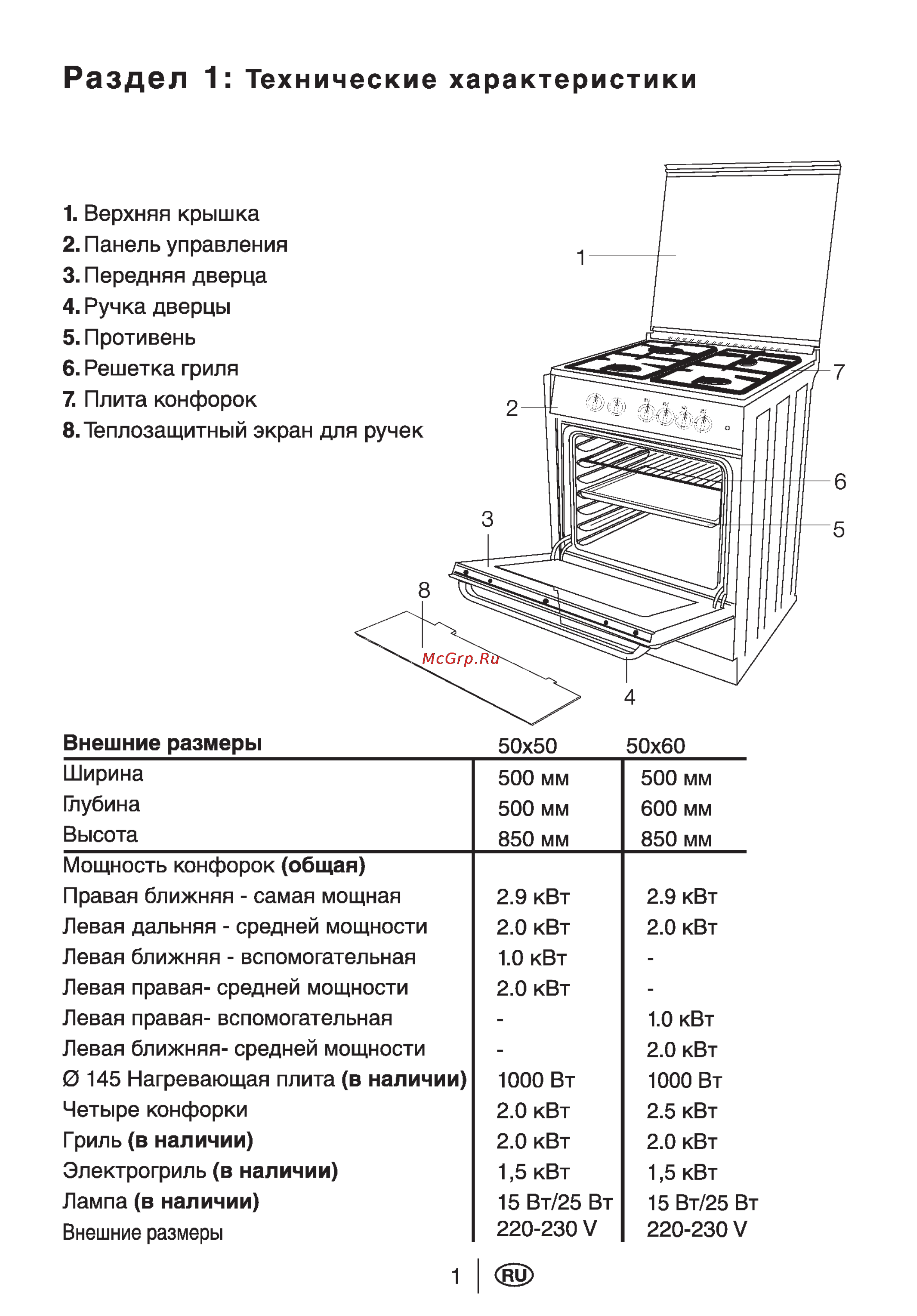 Beko CG51110GX [3/29] Раздел 1