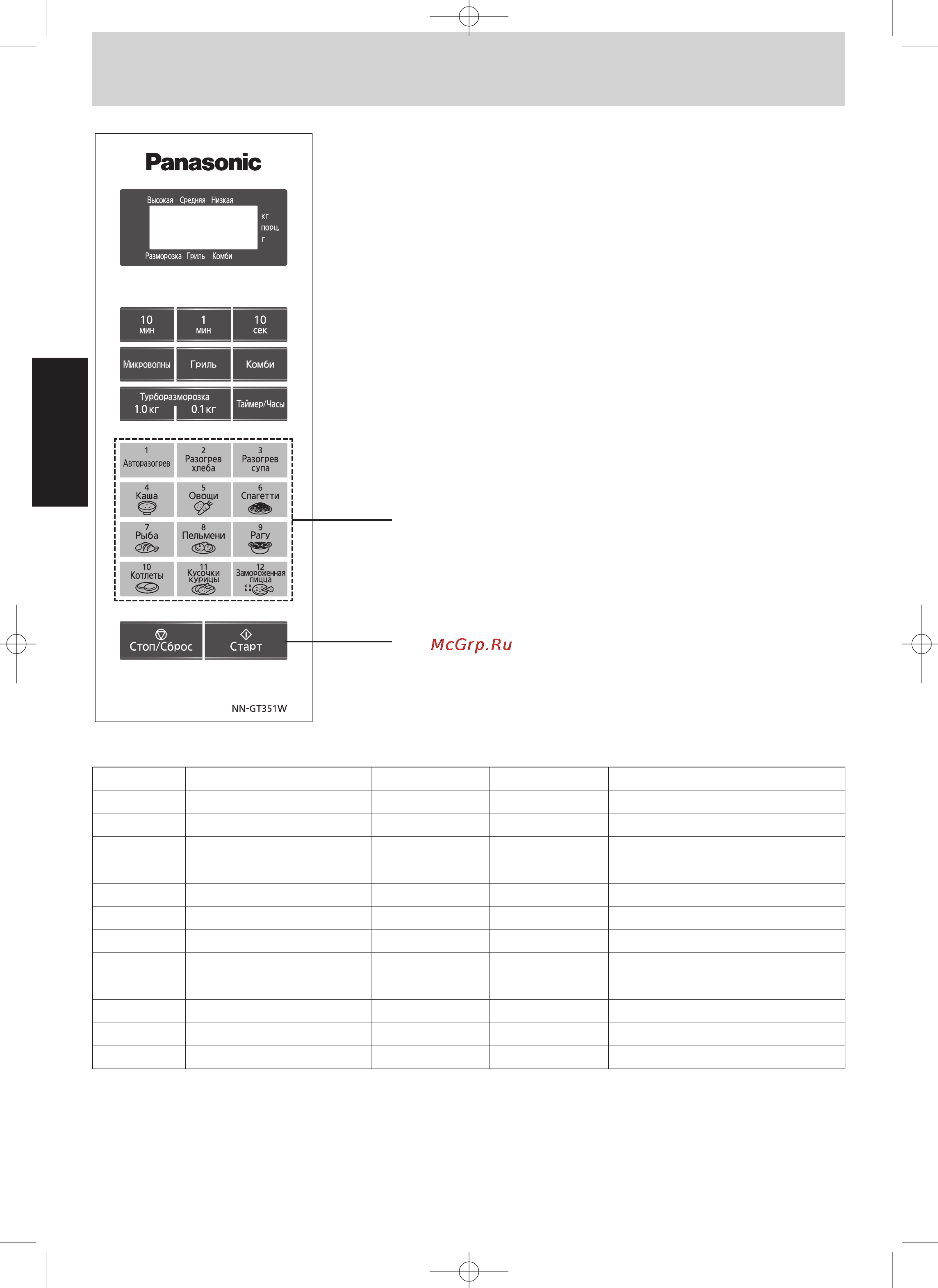 Panasonic NN-GT351WZPE [13/42] Основные операци