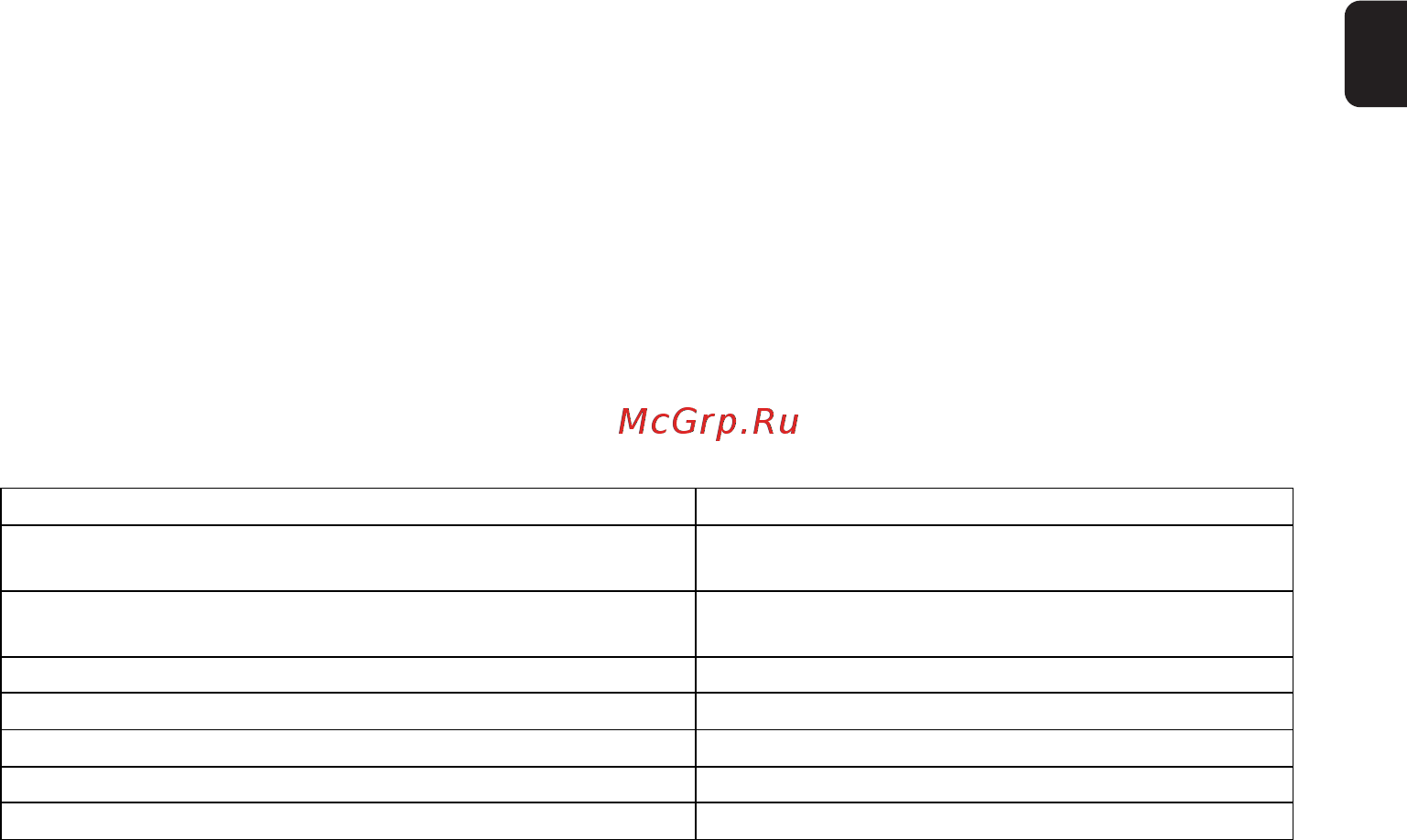 Panasonic NN-ST251WZPE Белый [30/63] Выходная мощность