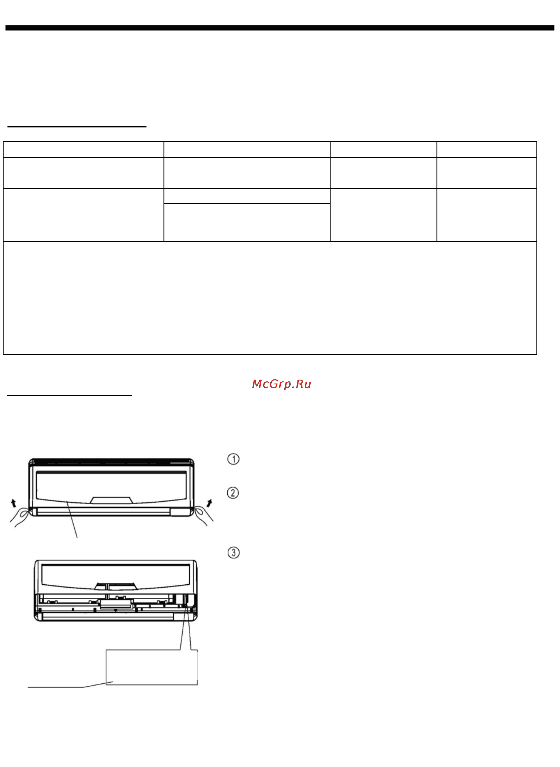 Beko BKX 180/181 [7/15] Инструкции по эксплуатации