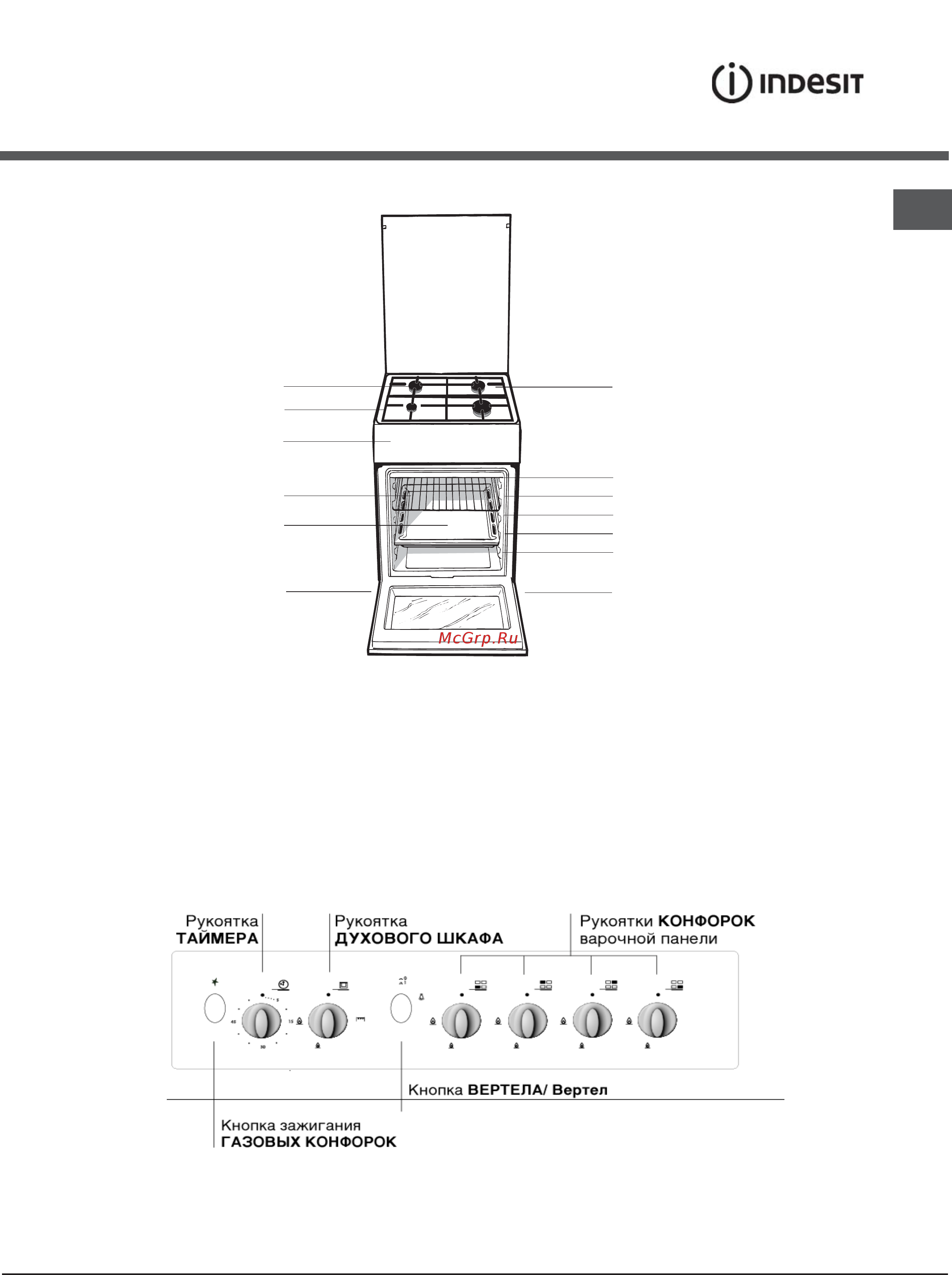 Indesit KN1G217S(X)/RU [7/14] Панель управления