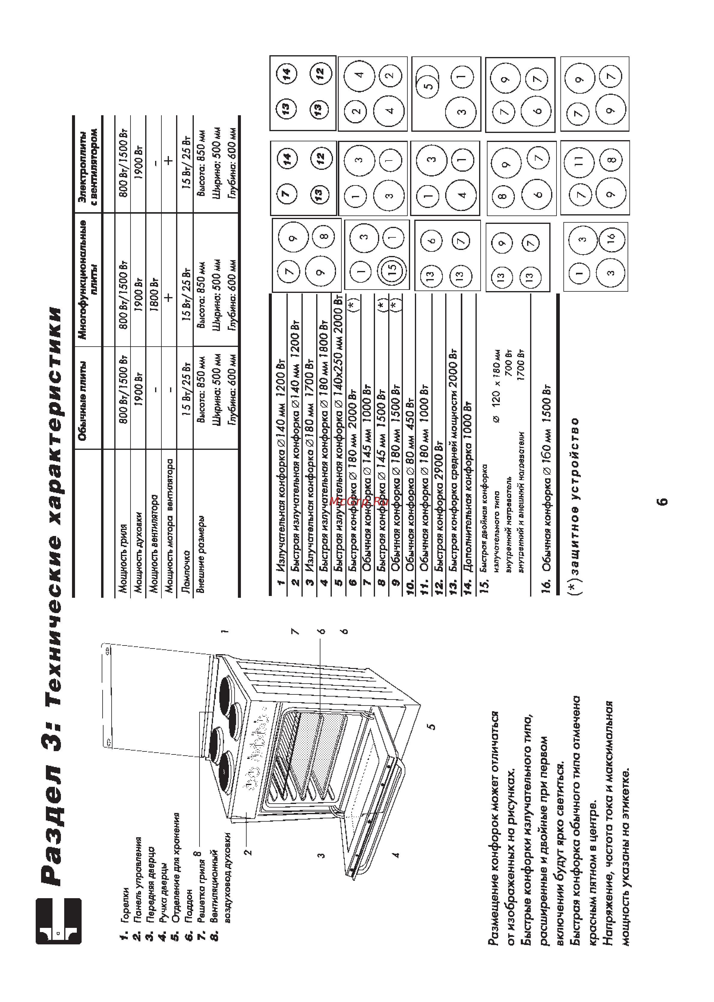 Beko CS58100 [7/39] Рзздбл 3 технические характеристики