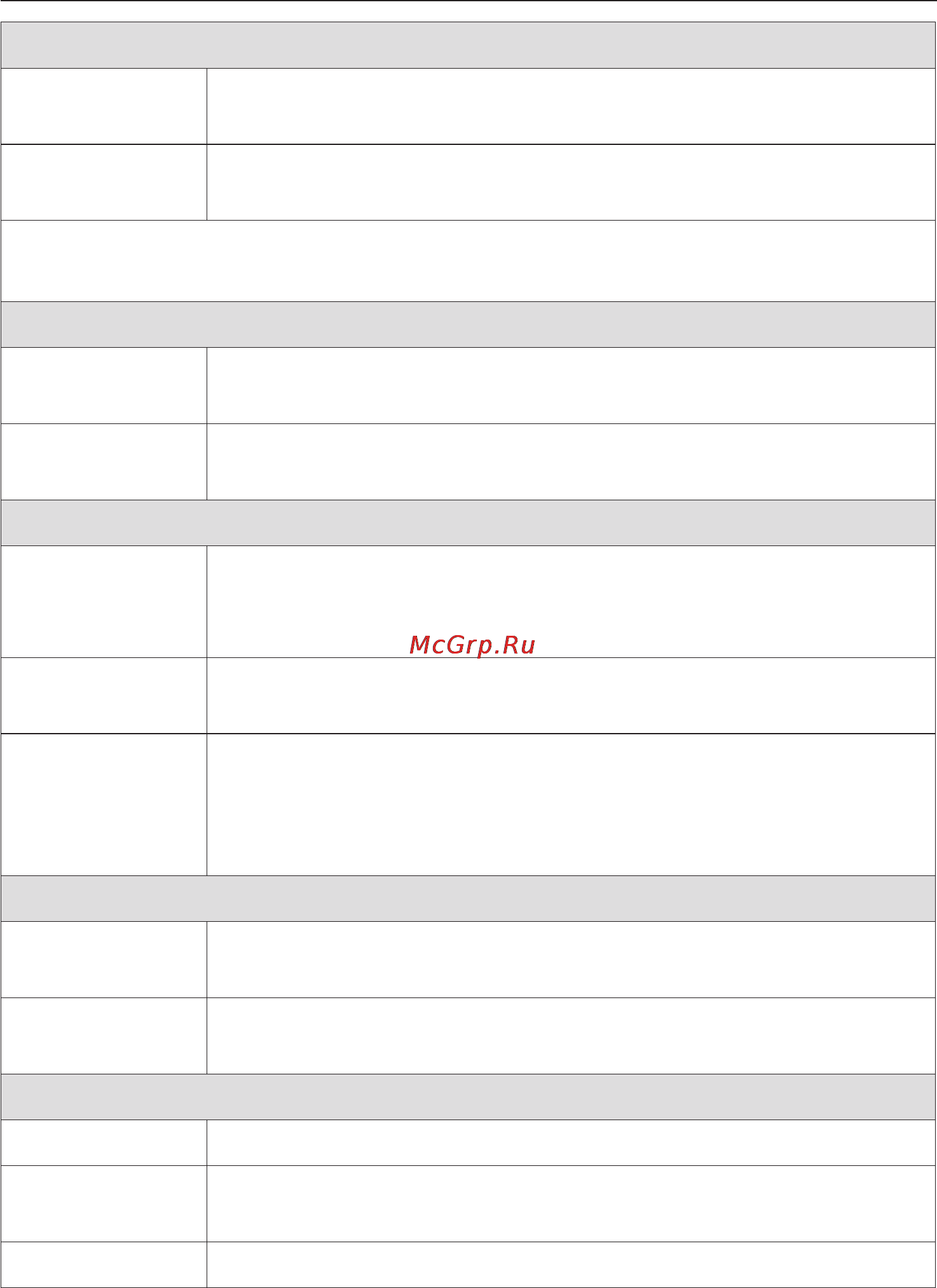 Miele W3240 White [21/68] Обзор программ