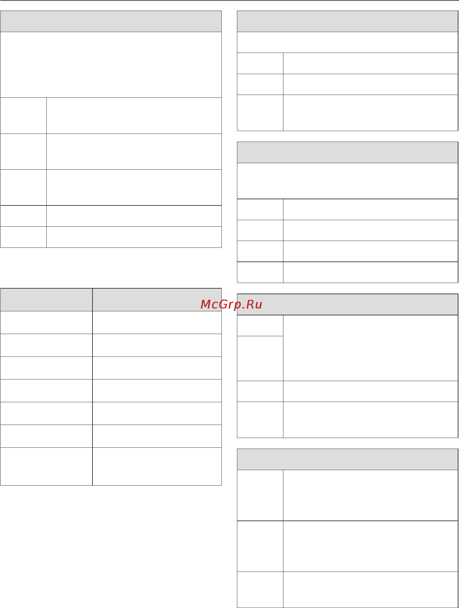 Miele W3240 White [25/68] Символы по уходу