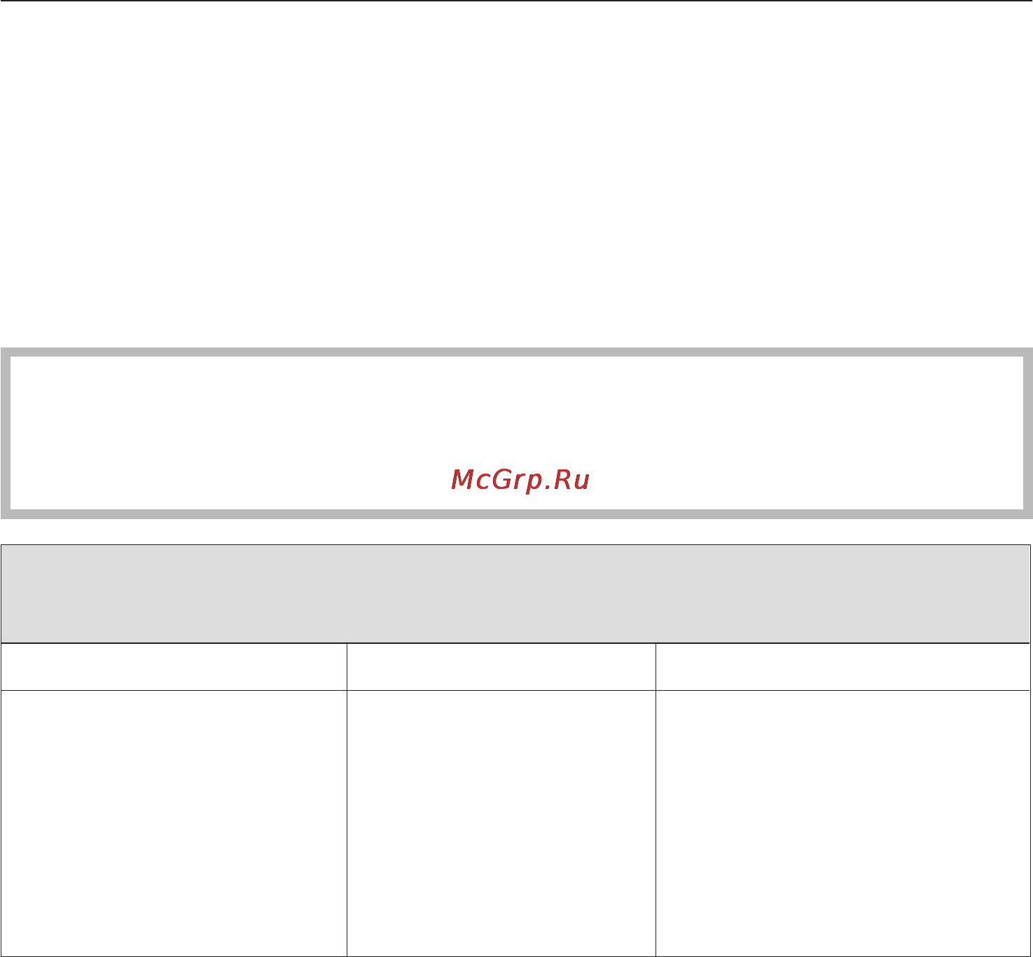 Miele W3240 White [34/68] Не происходит запуск программы
