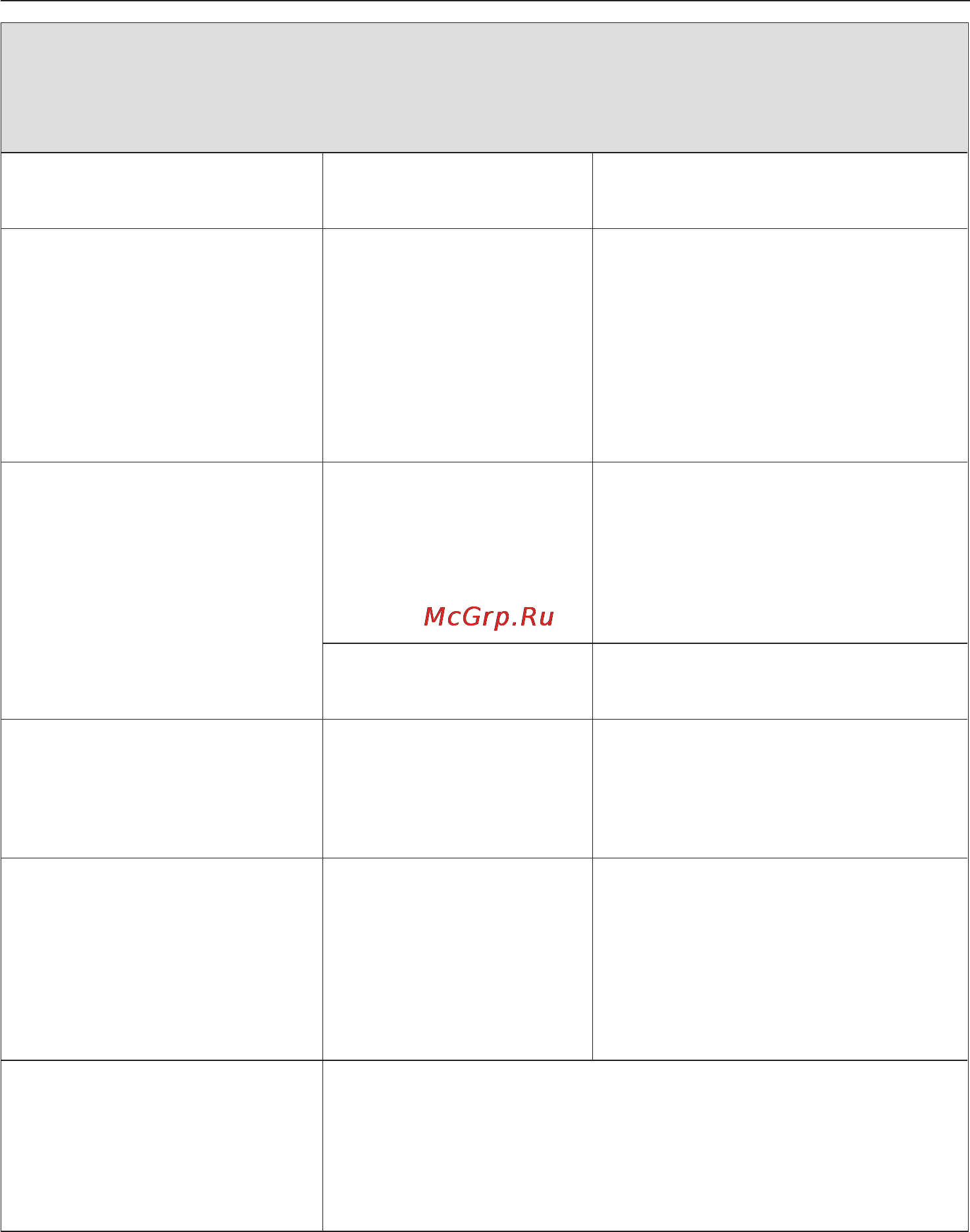 Miele W3240 White [36/68] Ïðîãðàììà ñòèðêè âûïîëíÿåòñÿ êàê îáû íî îäíàêî ïîÿâëÿåòñÿ ñîîáùåíèå î íåïîëàäêå 36