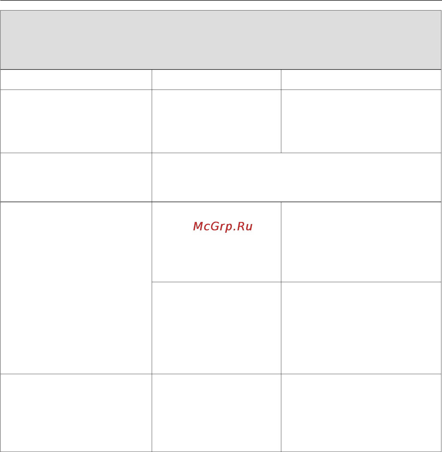 Miele W3240 White [37/68] Îáùèå ïðîáëåìû ñâÿçàííûå ñ ðàáîòîé ñòèðàëüíîé ìàøèíû 37