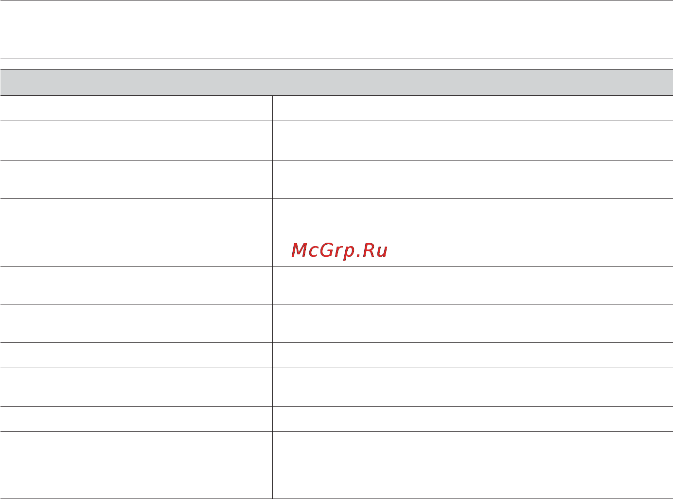 Samsung WF1124ZAC [44/132] Приложение