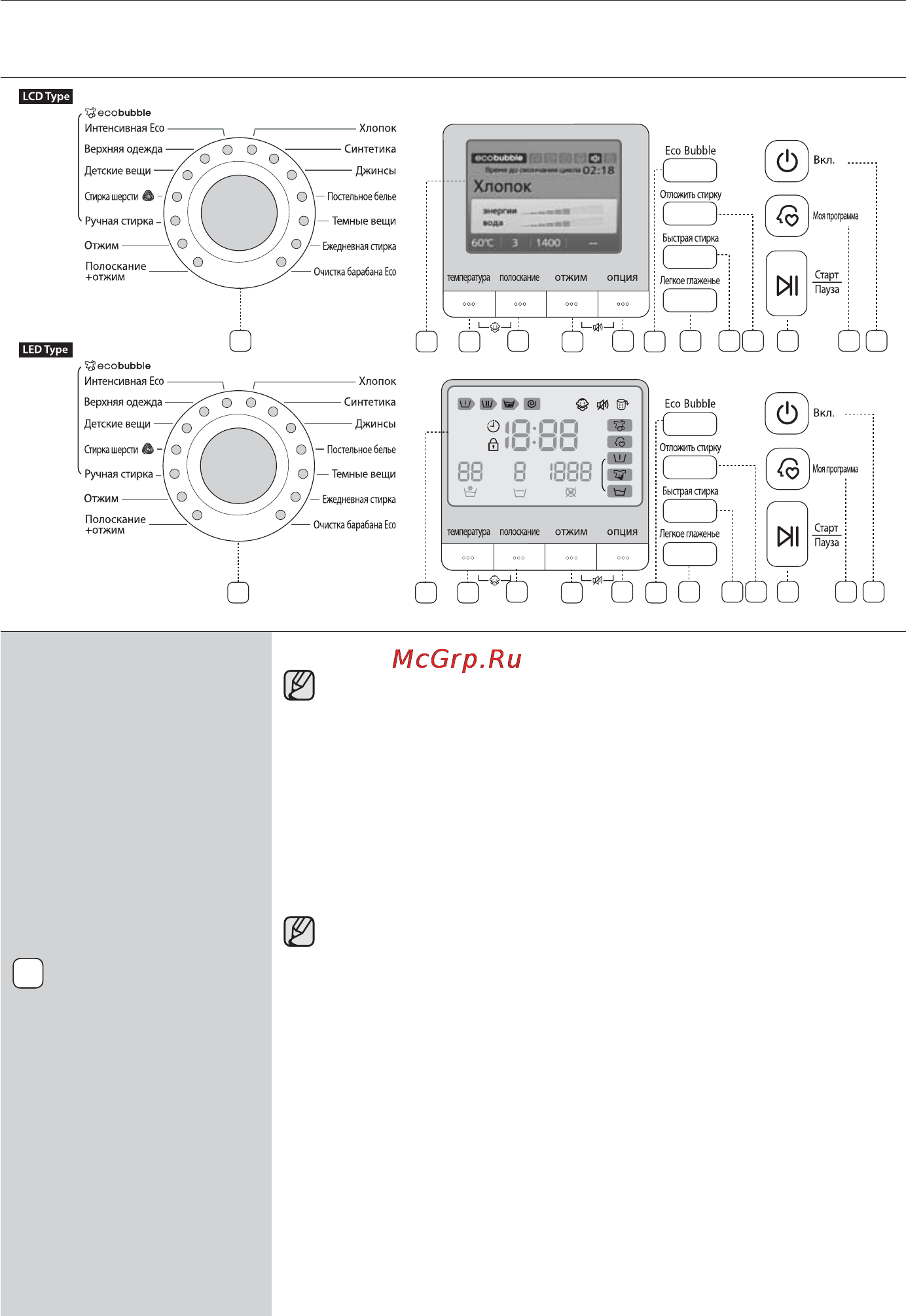 Samsung WF1124ZAC [68/132] Кір жуу